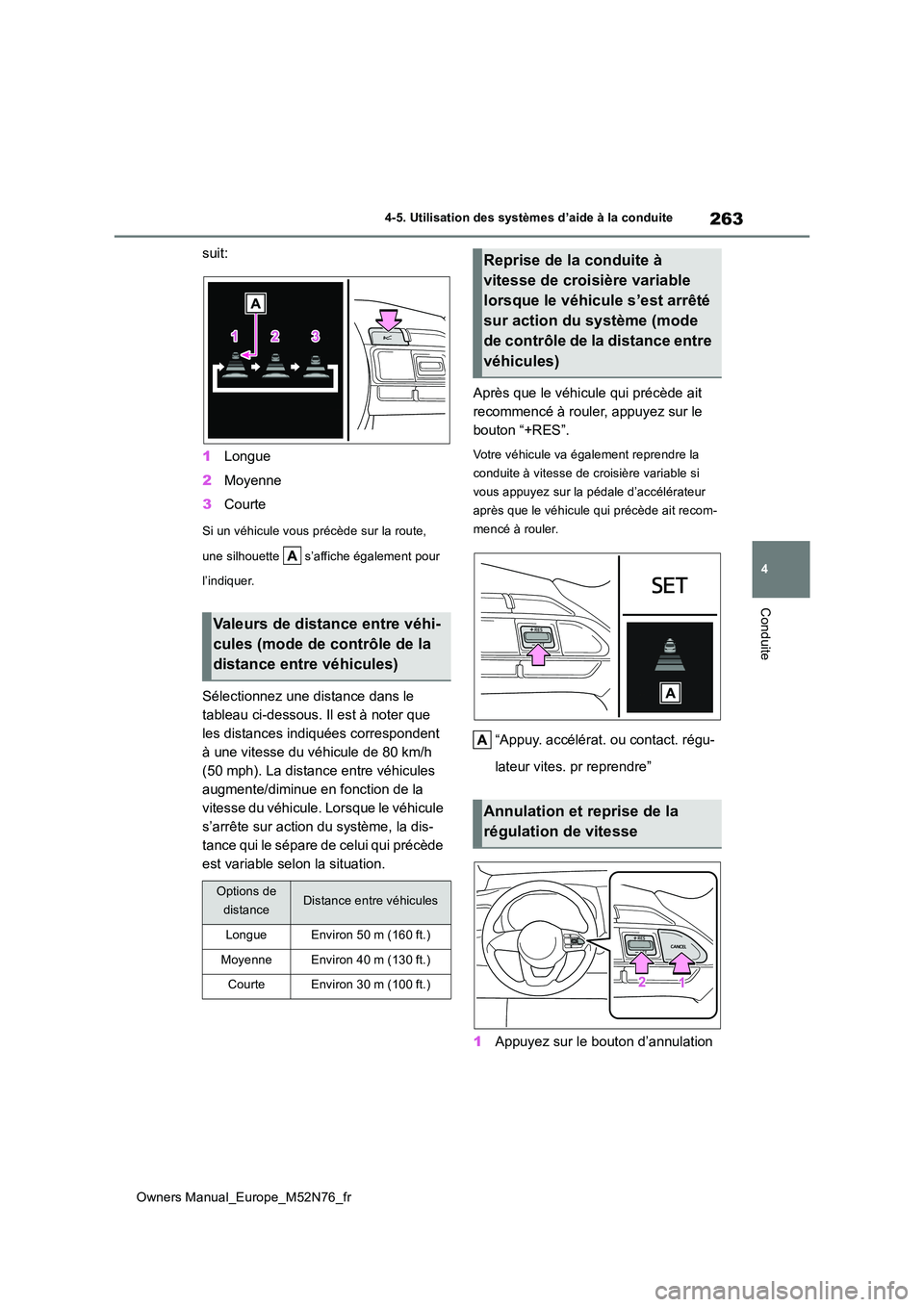 TOYOTA YARIS CROSS 2023  Manuel du propriétaire (in French) 263
4
Owners Manual_Europe_M52N76_fr
4-5. Utilisation des systèmes d’aide à la conduite
Conduite
suit: 
1 Longue 
2 Moyenne 
3 Courte
Si un véhicule vous précède sur la route,  
une silhouette 