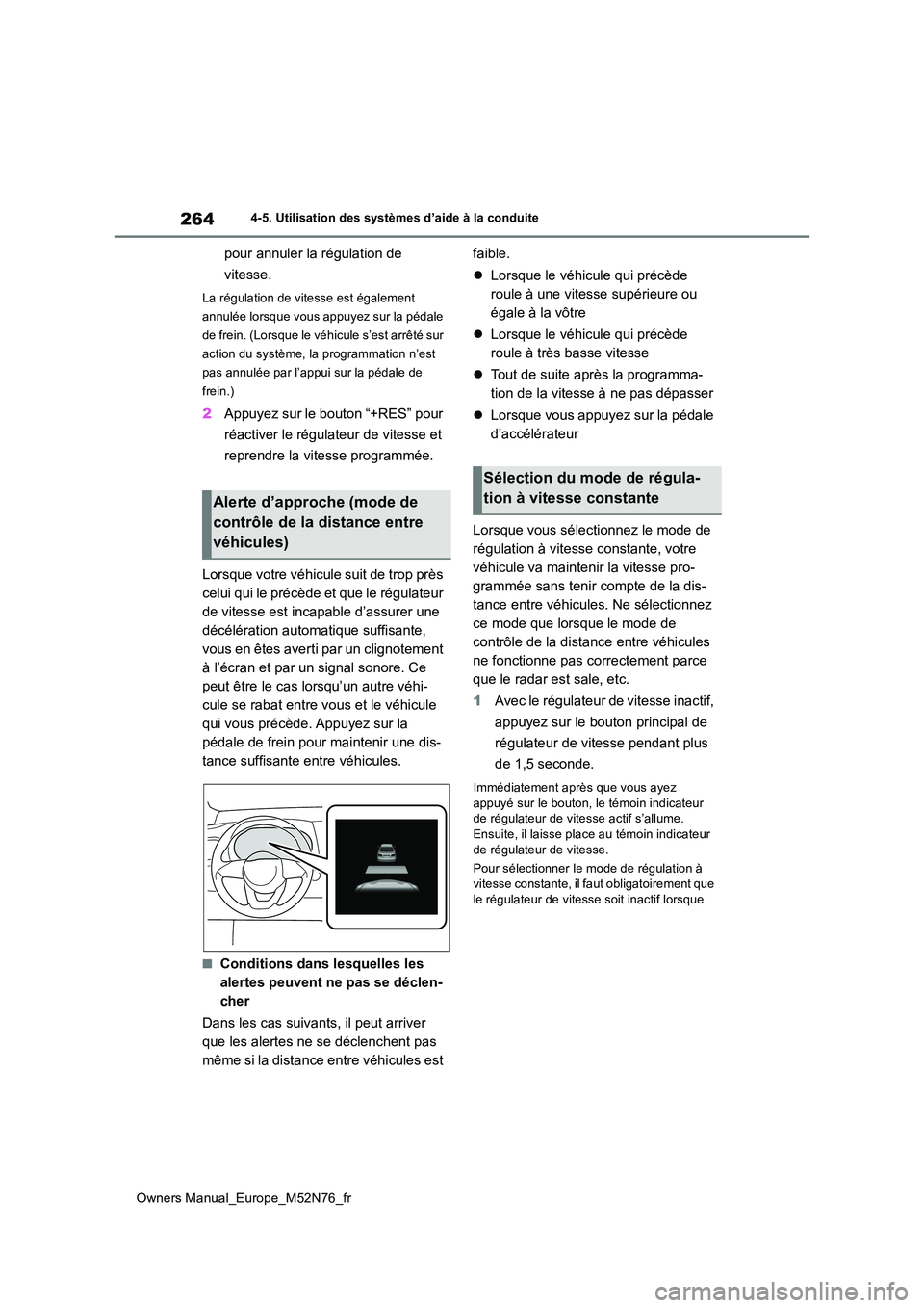 TOYOTA YARIS CROSS 2023  Manuel du propriétaire (in French) 264
Owners Manual_Europe_M52N76_fr
4-5. Utilisation des systèmes d’aide à la conduite
pour annuler la régulation de  
vitesse.
La régulation de vitesse est également  
annulée lorsque vous app