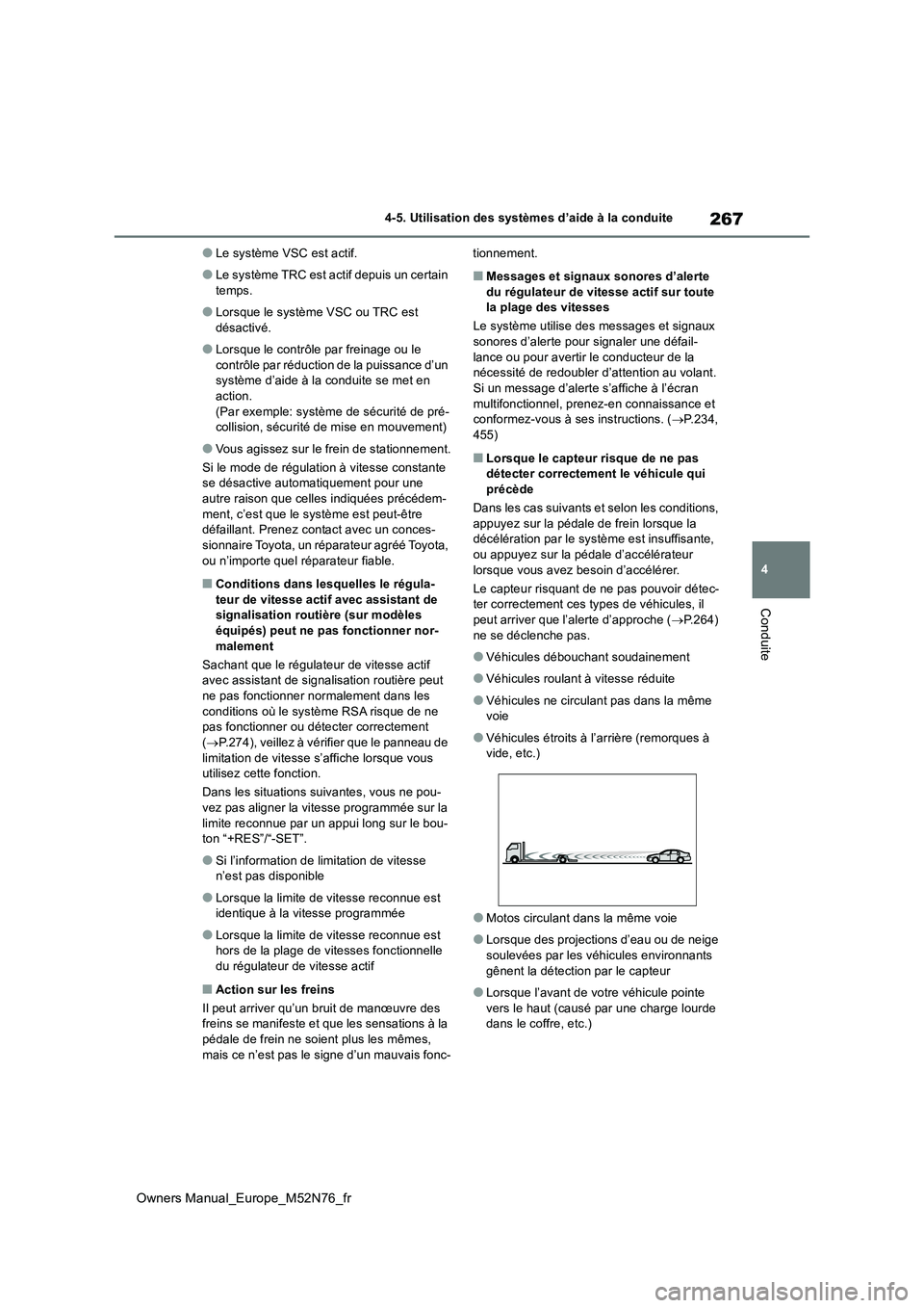 TOYOTA YARIS CROSS 2023  Manuel du propriétaire (in French) 267
4
Owners Manual_Europe_M52N76_fr
4-5. Utilisation des systèmes d’aide à la conduite
Conduite
●Le système VSC est actif.
●Le système TRC est actif depuis un certain  
temps.
●Lorsque le
