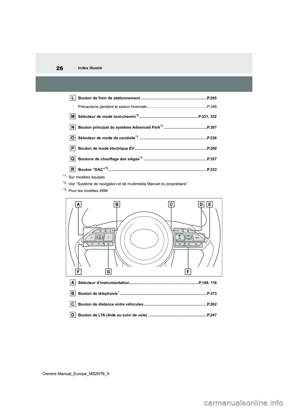 TOYOTA YARIS CROSS 2023 Manuel du propriétaire (in French) 26
Owners Manual_Europe_M52N76_fr
Index illustré
Bouton de frein de stationnement ............................... ...............................P.205
Précautions pendant la saison hivernale...... TOYOTA YARIS CROSS 2023 Manuel du propriétaire (in French) 26
Owners Manual_Europe_M52N76_fr
Index illustré
Bouton de frein de stationnement ............................... ...............................P.205
Précautions pendant la saison hivernale......