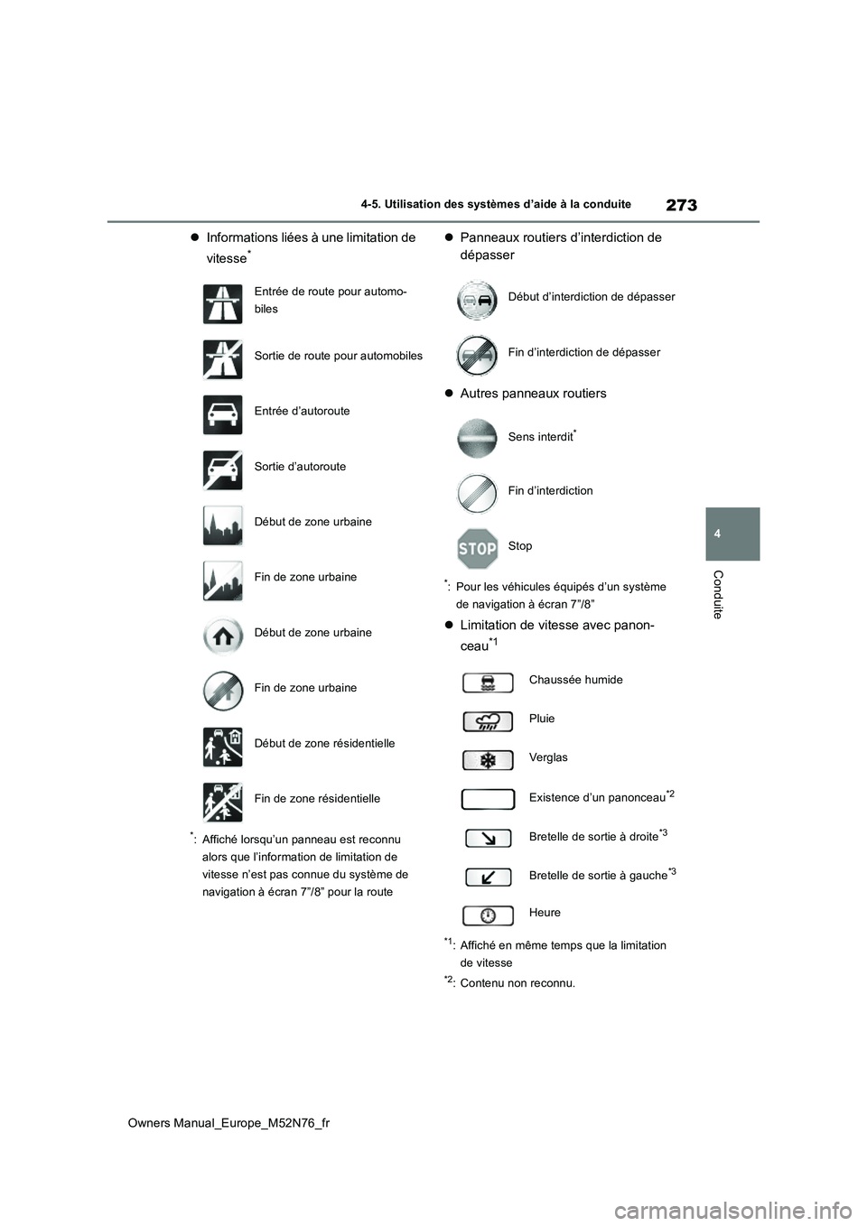 TOYOTA YARIS CROSS 2023  Manuel du propriétaire (in French) 273
4
Owners Manual_Europe_M52N76_fr
4-5. Utilisation des systèmes d’aide à la conduite
Conduite
Informations liées à une limitation de  
vitesse*
*: Affiché lorsqu’un panneau est reconnu 