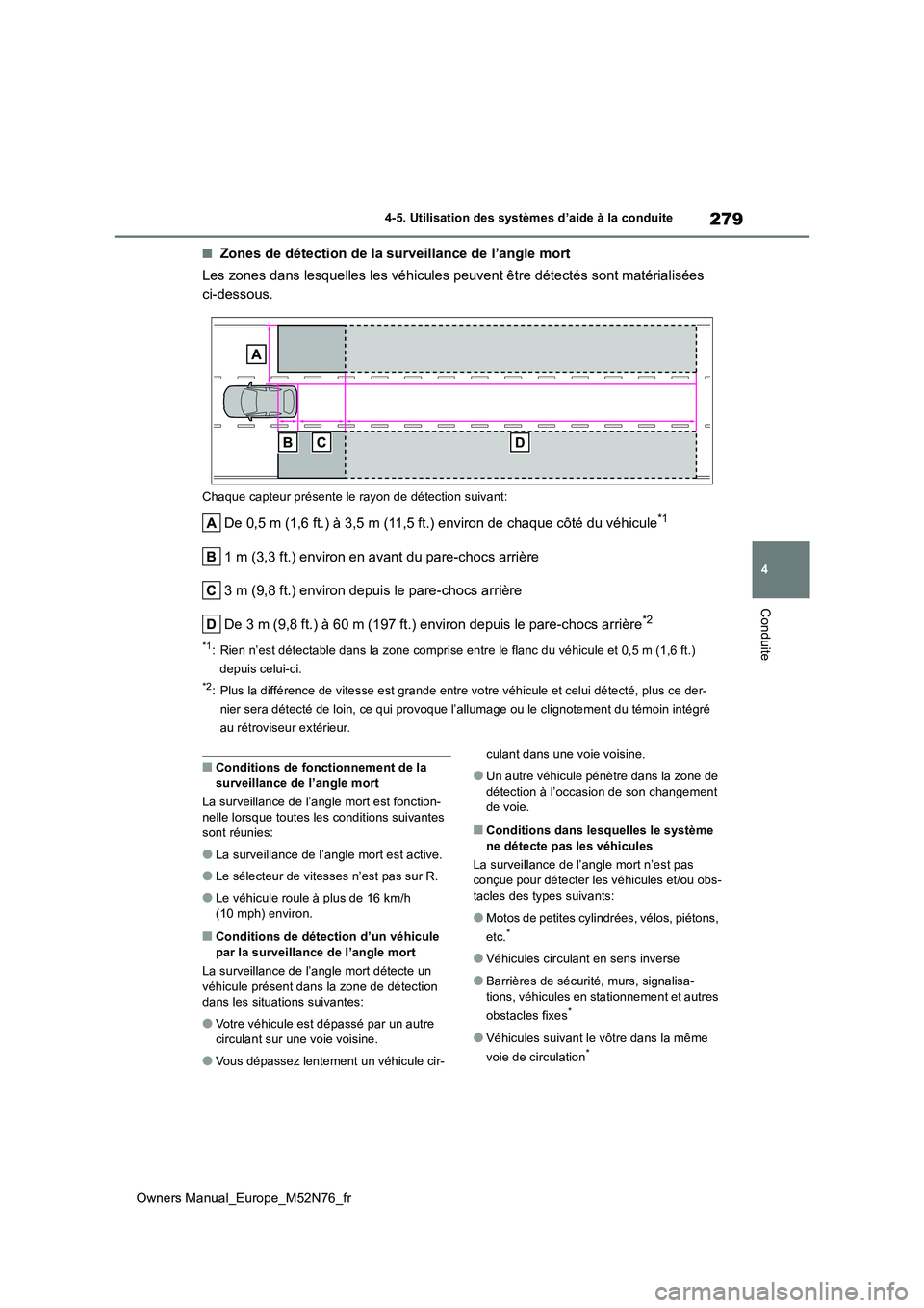TOYOTA YARIS CROSS 2023  Manuel du propriétaire (in French) 279
4
Owners Manual_Europe_M52N76_fr
4-5. Utilisation des systèmes d’aide à la conduite
Conduite
■Zones de détection de la surveillance de l’angle mort 
Les zones dans lesquelles les véhicul