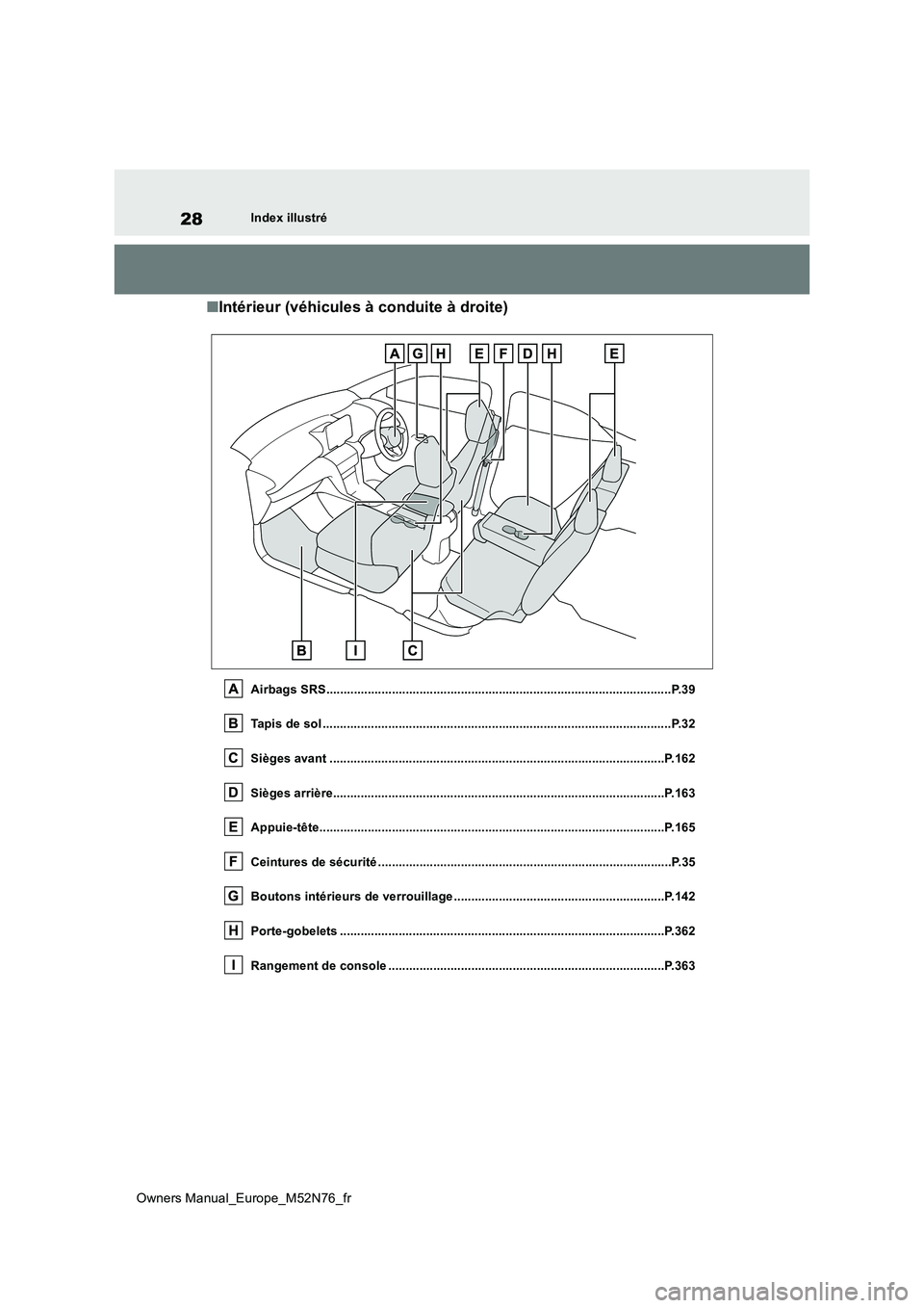 TOYOTA YARIS CROSS 2023 Manuel du propriétaire (in French) 28
Owners Manual_Europe_M52N76_fr
Index illustré
■Intérieur (véhicules à conduite à droite)
Airbags SRS.......................................................................................... TOYOTA YARIS CROSS 2023 Manuel du propriétaire (in French) 28
Owners Manual_Europe_M52N76_fr
Index illustré
■Intérieur (véhicules à conduite à droite)
Airbags SRS..........................................................................................