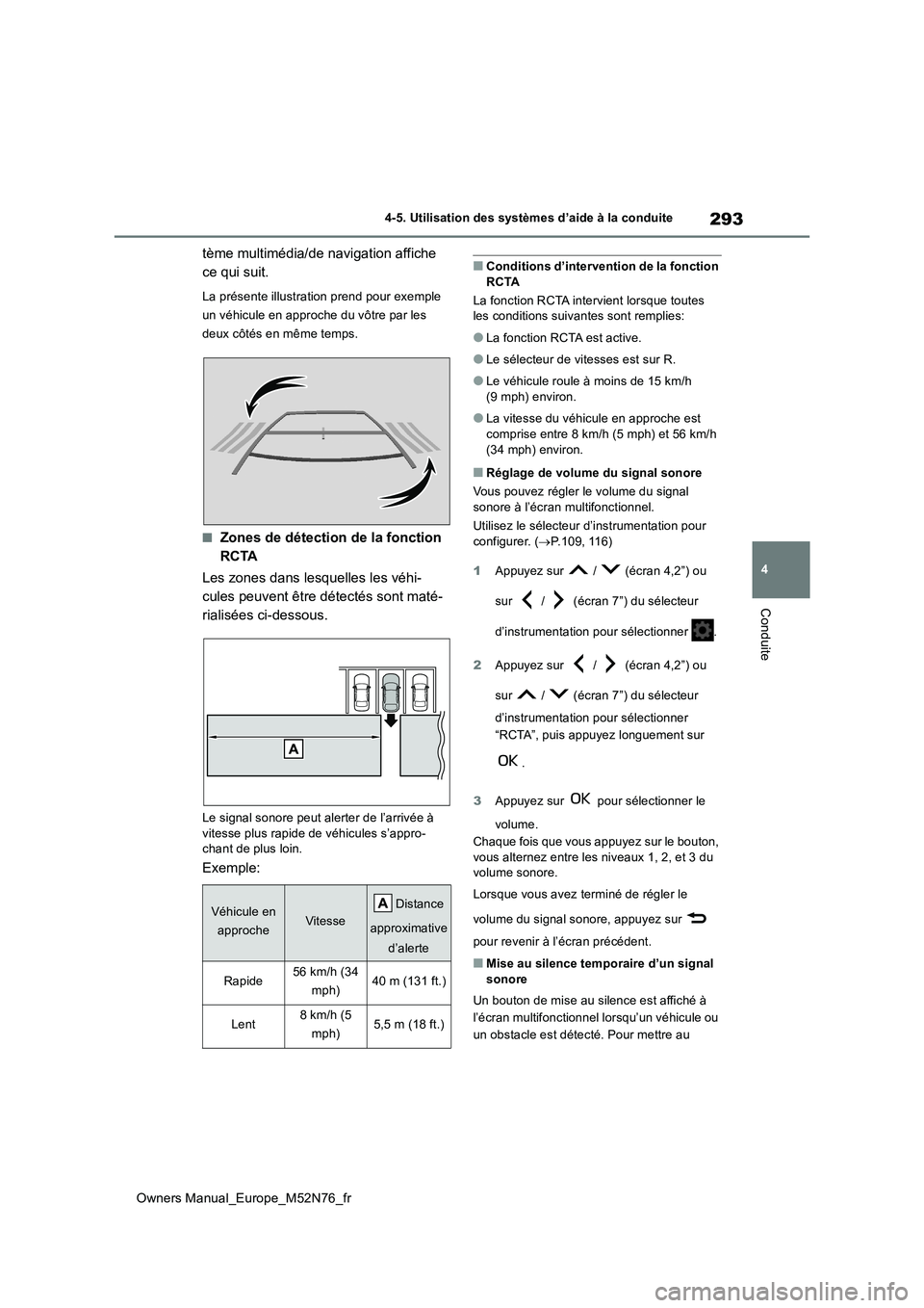 TOYOTA YARIS CROSS 2023  Manuel du propriétaire (in French) 293
4
Owners Manual_Europe_M52N76_fr
4-5. Utilisation des systèmes d’aide à la conduite
Conduite
tème multimédia/de navigation affiche  
ce qui suit.
La présente illustration prend pour exemple