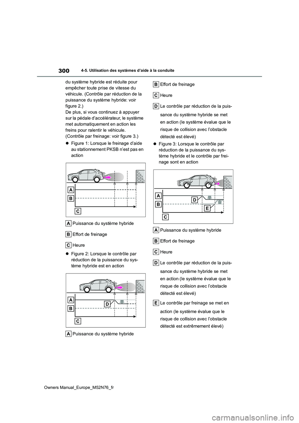 TOYOTA YARIS CROSS 2023  Manuel du propriétaire (in French) 300
Owners Manual_Europe_M52N76_fr
4-5. Utilisation des systèmes d’aide à la conduite
du système hybride est réduite pour  
empêcher toute prise de vitesse du 
véhicule. (Contrôle par réduct