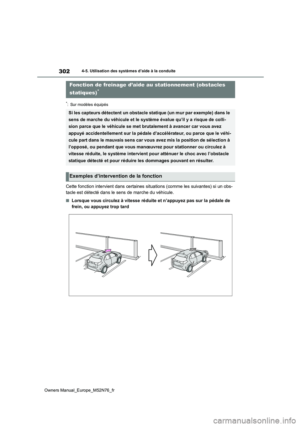 TOYOTA YARIS CROSS 2023  Manuel du propriétaire (in French) 302
Owners Manual_Europe_M52N76_fr
4-5. Utilisation des systèmes d’aide à la conduite
*: Sur modèles équipés
Cette fonction intervient dans certaines situations (comme les suivantes) si un obs-