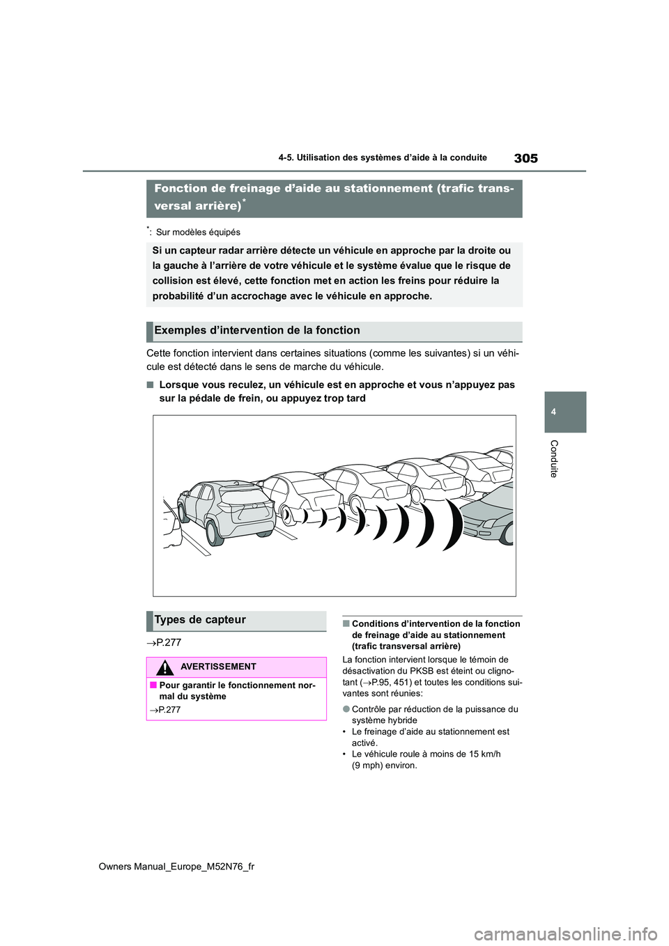 TOYOTA YARIS CROSS 2023  Manuel du propriétaire (in French) 305
4
Owners Manual_Europe_M52N76_fr
4-5. Utilisation des systèmes d’aide à la conduite
Conduite
*: Sur modèles équipés
Cette fonction intervient dans certaines situations (comme les suivantes)