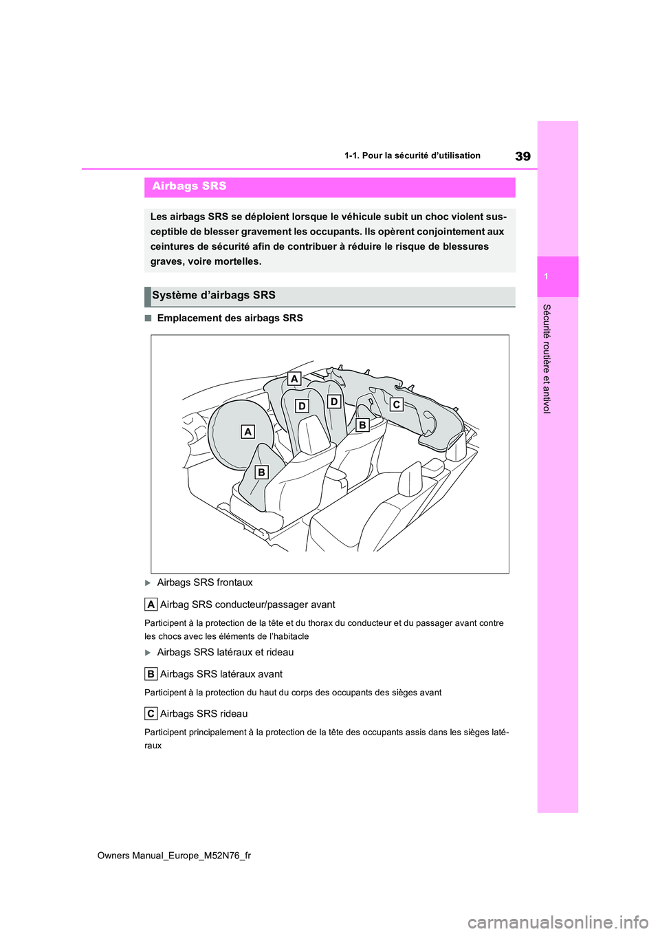 TOYOTA YARIS CROSS 2023 Manuel du propriétaire (in French) 39
1
Owners Manual_Europe_M52N76_fr
1-1. Pour la sécurité d’utilisation
Sécurité routière et antivol
■Emplacement des airbags SRS
Airbags SRS frontaux
Airbag SRS conducteur/passager avant TOYOTA YARIS CROSS 2023 Manuel du propriétaire (in French) 39
1
Owners Manual_Europe_M52N76_fr
1-1. Pour la sécurité d’utilisation
Sécurité routière et antivol
■Emplacement des airbags SRS
Airbags SRS frontaux
Airbag SRS conducteur/passager avant