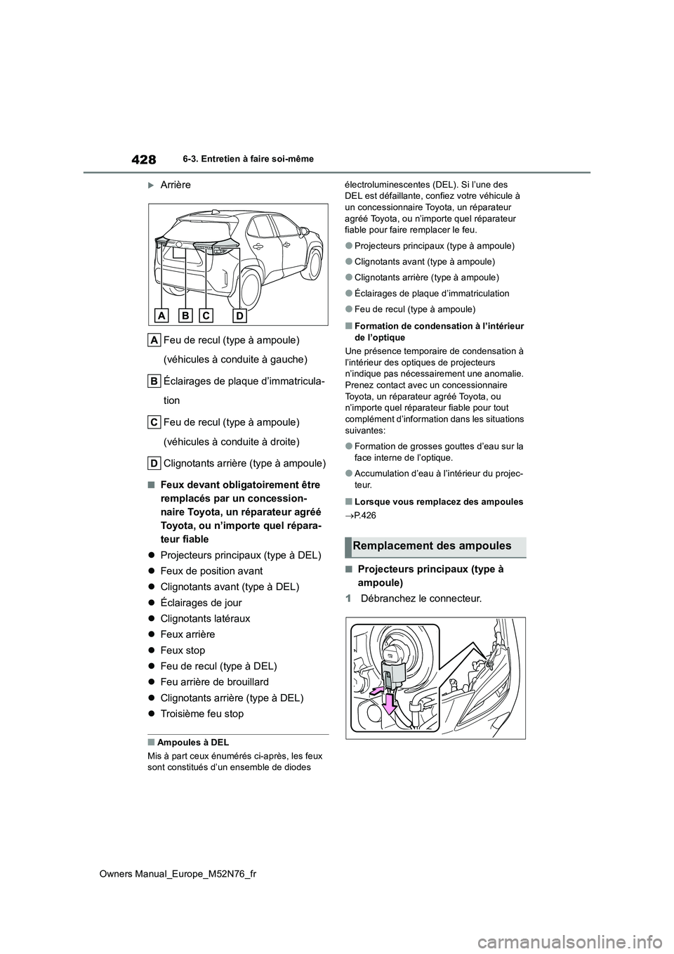 TOYOTA YARIS CROSS 2023  Manuel du propriétaire (in French) 428
Owners Manual_Europe_M52N76_fr
6-3. Entretien à faire soi-même
Arrière 
Feu de recul (type à ampoule)  
(véhicules à conduite à gauche) 
Éclairages de plaque d’immatricula- 
tion 
Feu