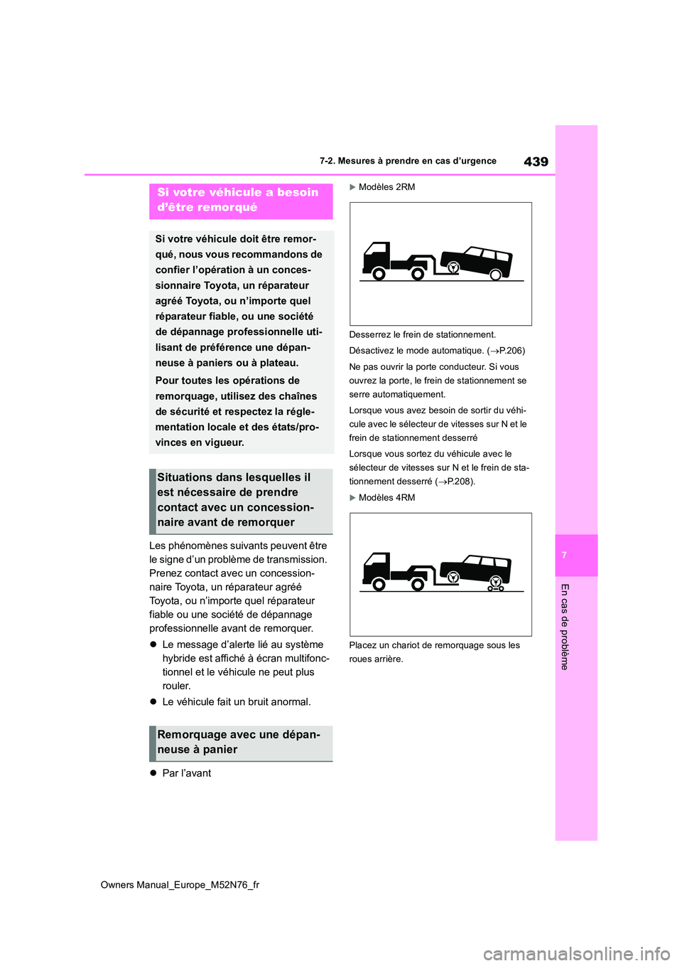 TOYOTA YARIS CROSS 2023  Manuel du propriétaire (in French) 439
7
Owners Manual_Europe_M52N76_fr
7-2. Mesures à prendre en cas d’urgence
En cas de problème
7-2.Mesures à prendre en cas d’urgence
Les phénomènes suivants peuvent être  
le signe d’un 
