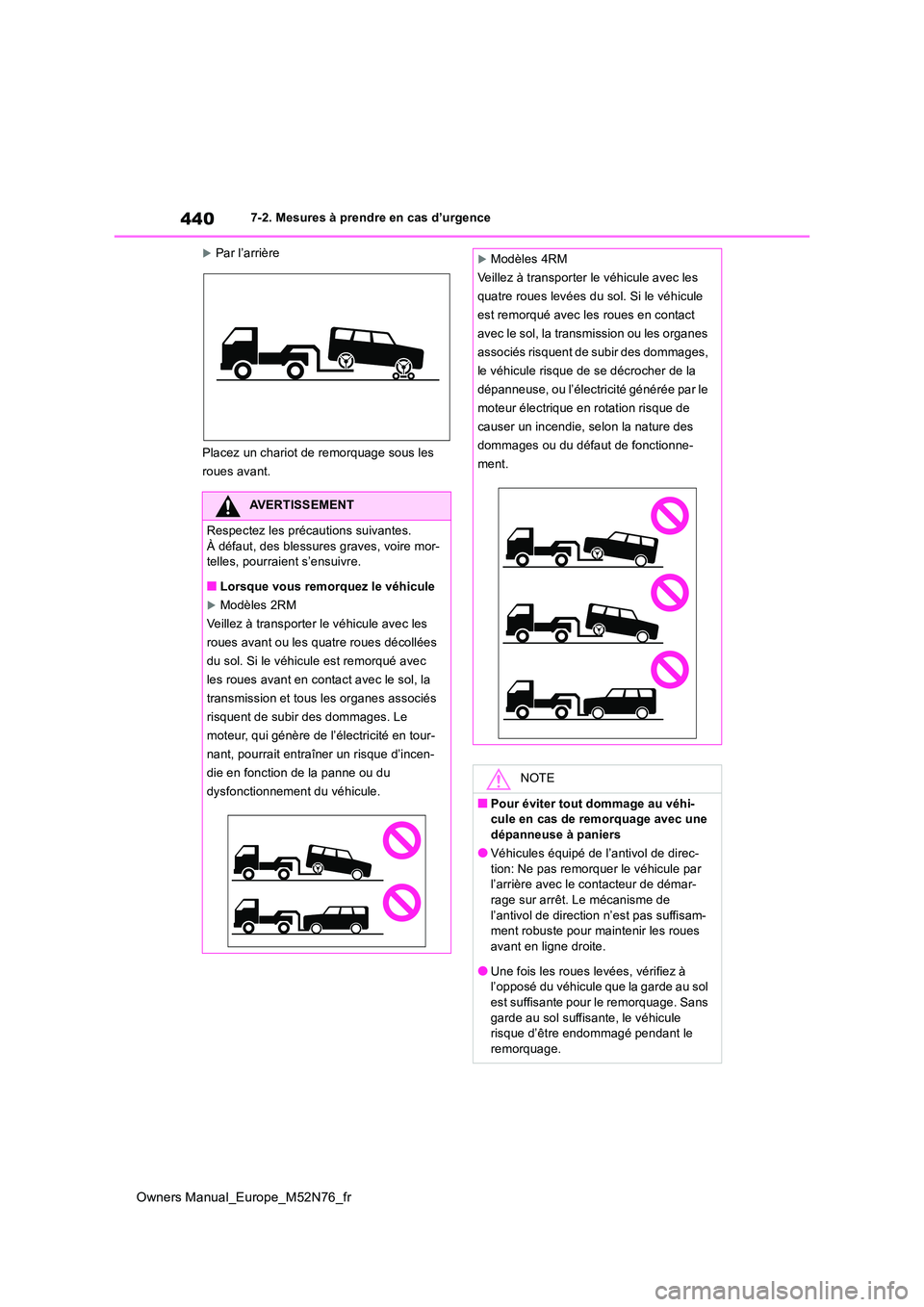 TOYOTA YARIS CROSS 2023  Manuel du propriétaire (in French) 440
Owners Manual_Europe_M52N76_fr
7-2. Mesures à prendre en cas d’urgence
Par l’arrière 
Placez un chariot de remorquage sous les  
roues avant.
AVERTISSEMENT
Respectez les précautions suiv