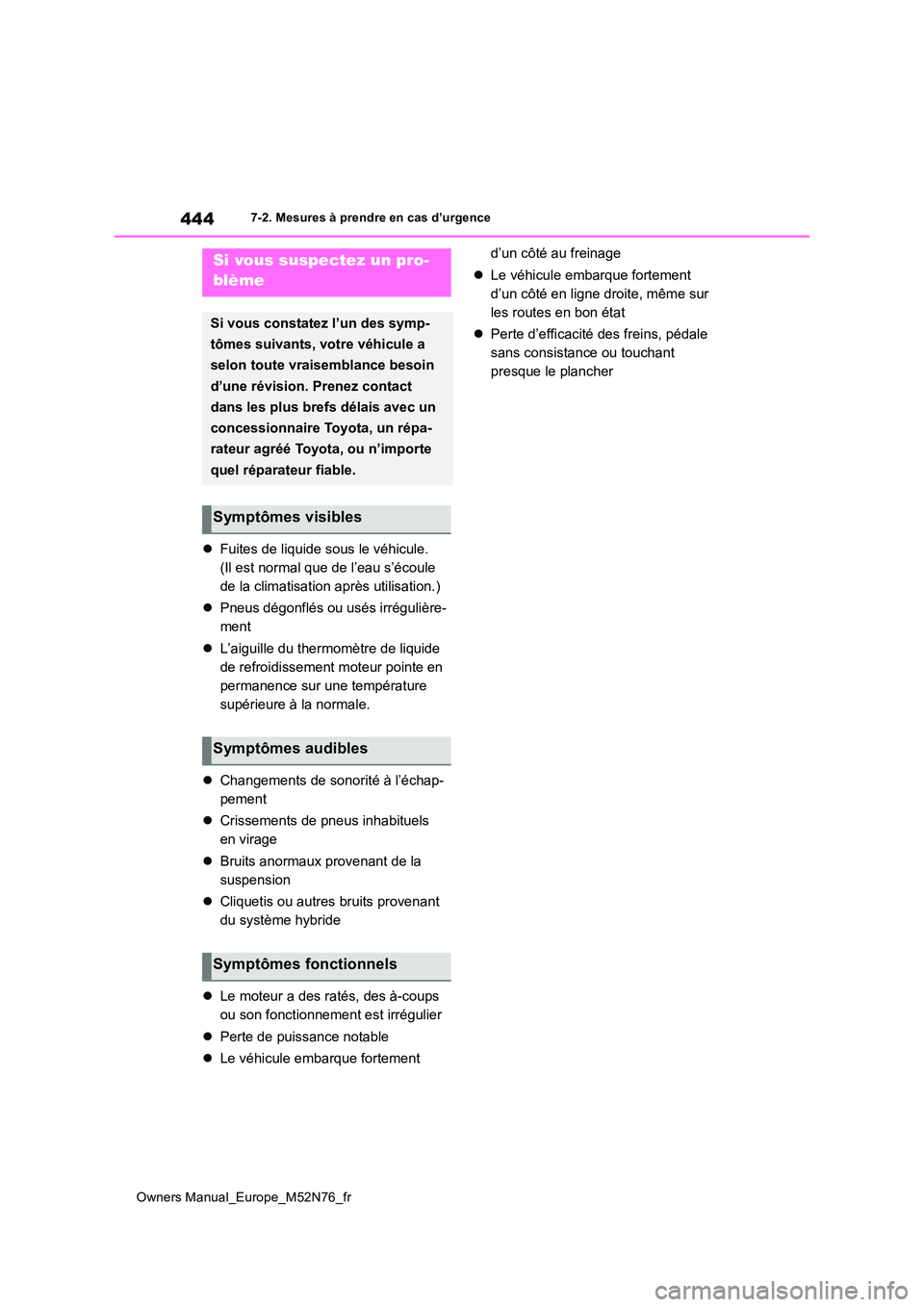 TOYOTA YARIS CROSS 2023  Manuel du propriétaire (in French) 444
Owners Manual_Europe_M52N76_fr
7-2. Mesures à prendre en cas d’urgence
Fuites de liquide sous le véhicule. 
(Il est normal que de l’eau s’écoule 
de la climatisation après utilisation