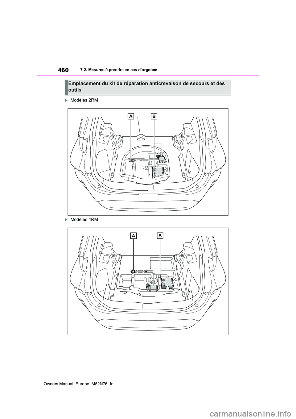 TOYOTA YARIS CROSS 2023  Manuel du propriétaire (in French) 460
Owners Manual_Europe_M52N76_fr
7-2. Mesures à prendre en cas d’urgence
Modèles 2RM
Modèles 4RM
Emplacement du kit de réparation anticrevaison de secours et des  
outils 