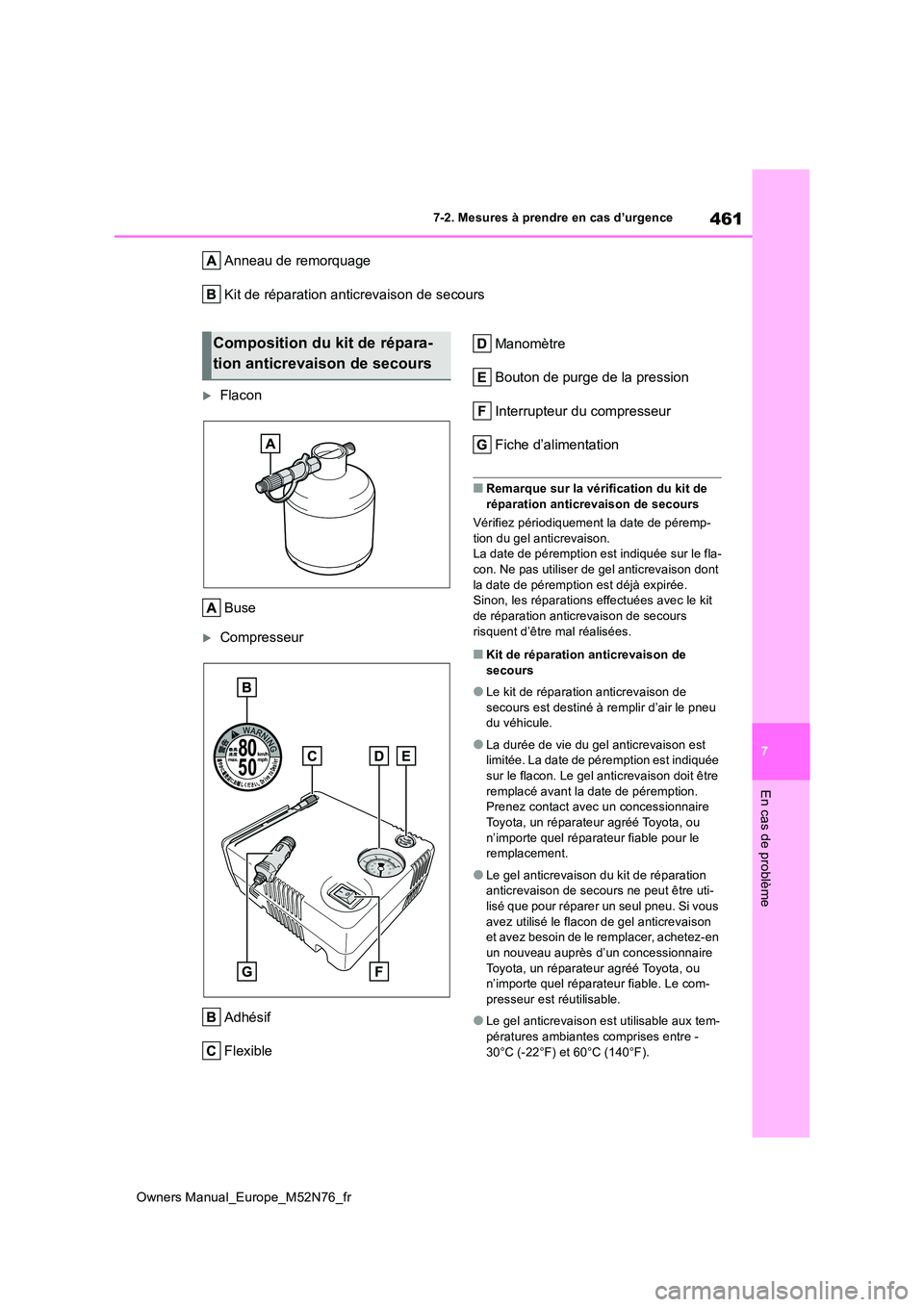TOYOTA YARIS CROSS 2023  Manuel du propriétaire (in French) 461
7
Owners Manual_Europe_M52N76_fr
7-2. Mesures à prendre en cas d’urgence
En cas de problème
Anneau de remorquage 
Kit de réparation anticrevaison de secours
Flacon 
Buse
Compresseur 
Ad