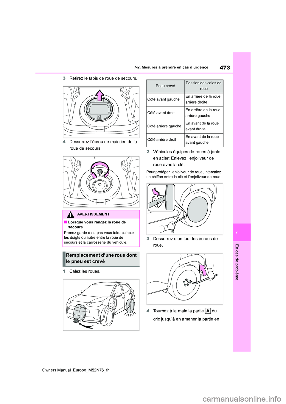 TOYOTA YARIS CROSS 2023  Manuel du propriétaire (in French) 473
7
Owners Manual_Europe_M52N76_fr
7-2. Mesures à prendre en cas d’urgence
En cas de problème
3Retirez le tapis de roue de secours. 
4 Desserrez l’écrou de maintien de la  
roue de secours. 
