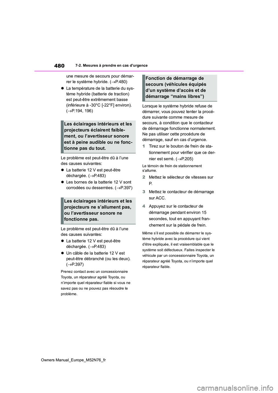 TOYOTA YARIS CROSS 2023  Manuel du propriétaire (in French) 480
Owners Manual_Europe_M52N76_fr
7-2. Mesures à prendre en cas d’urgence
une mesure de secours pour démar- 
rer le système hybride. ( P.480) 
 La température de la batterie du sys- 
tèm