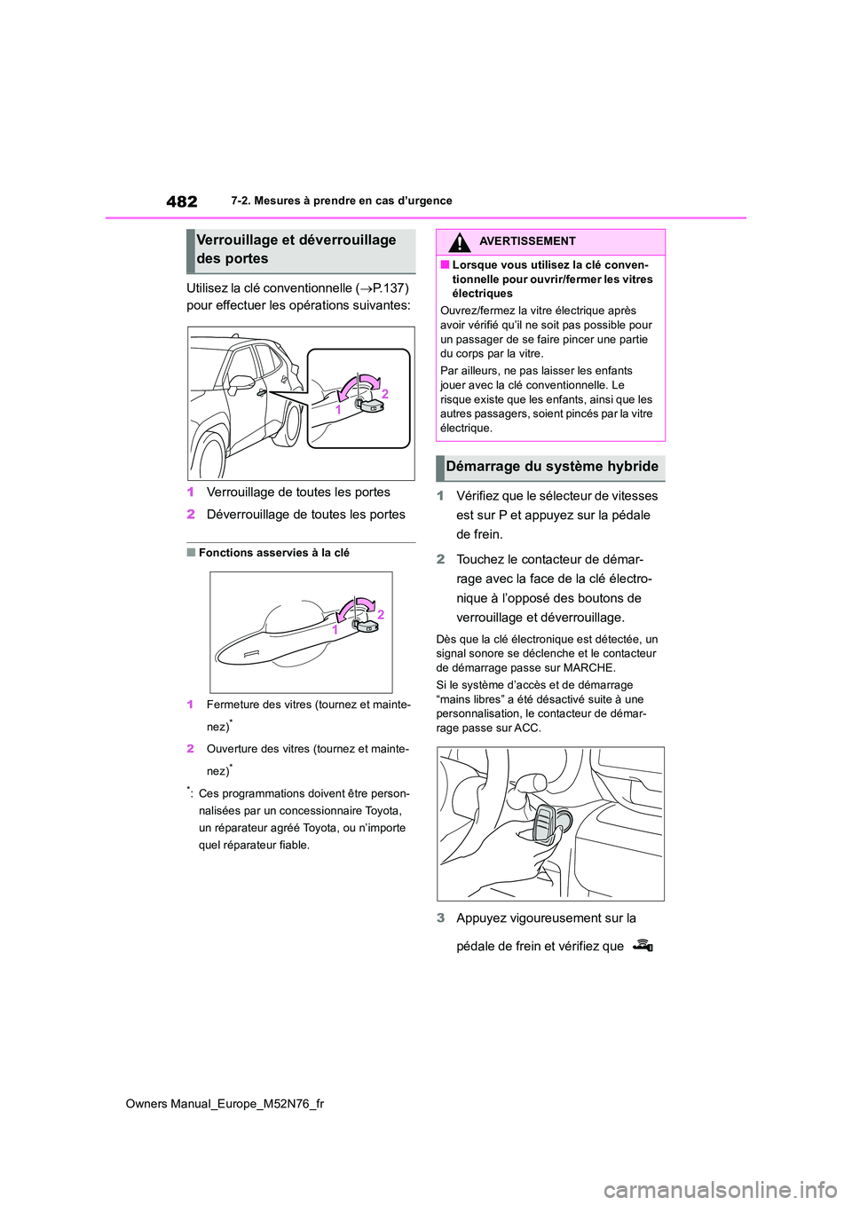 TOYOTA YARIS CROSS 2023  Manuel du propriétaire (in French) 482
Owners Manual_Europe_M52N76_fr
7-2. Mesures à prendre en cas d’urgence
Utilisez la clé conventionnelle (P.137)  
pour effectuer les opérations suivantes: 
1 Verrouillage de toutes les port