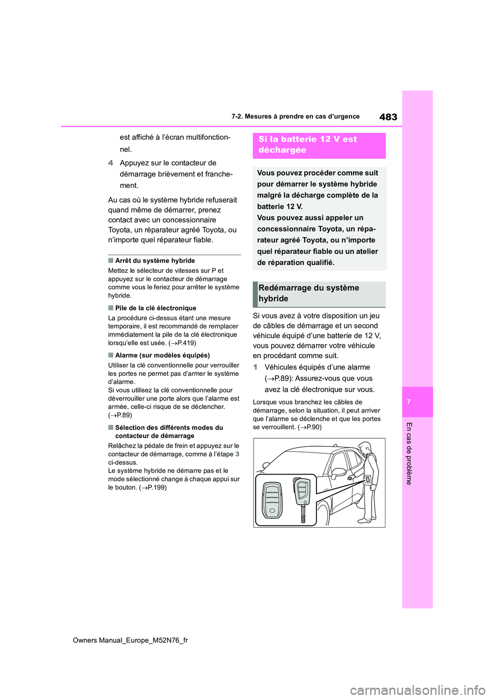 TOYOTA YARIS CROSS 2023  Manuel du propriétaire (in French) 483
7
Owners Manual_Europe_M52N76_fr
7-2. Mesures à prendre en cas d’urgence
En cas de problème
est affiché à l’écran multifonction- 
nel. 
4 Appuyez sur le contacteur de  
démarrage briève