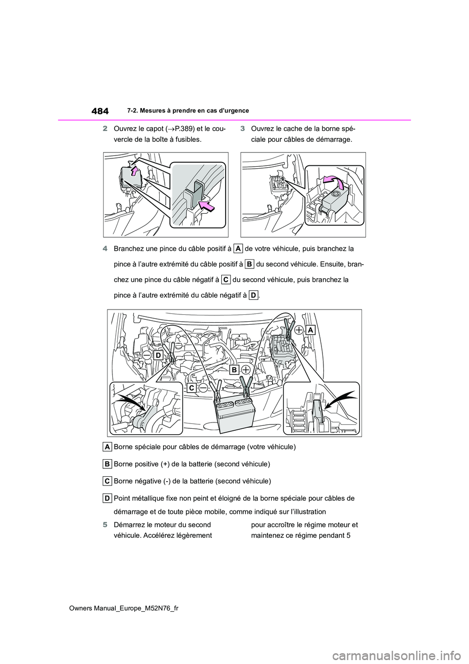 TOYOTA YARIS CROSS 2023  Manuel du propriétaire (in French) 484
Owners Manual_Europe_M52N76_fr
7-2. Mesures à prendre en cas d’urgence
2Ouvrez le capot (P.389) et le cou- 
vercle de la boîte à fusibles. 
3 Ouvrez le cache de la borne spé- 
ciale pour 