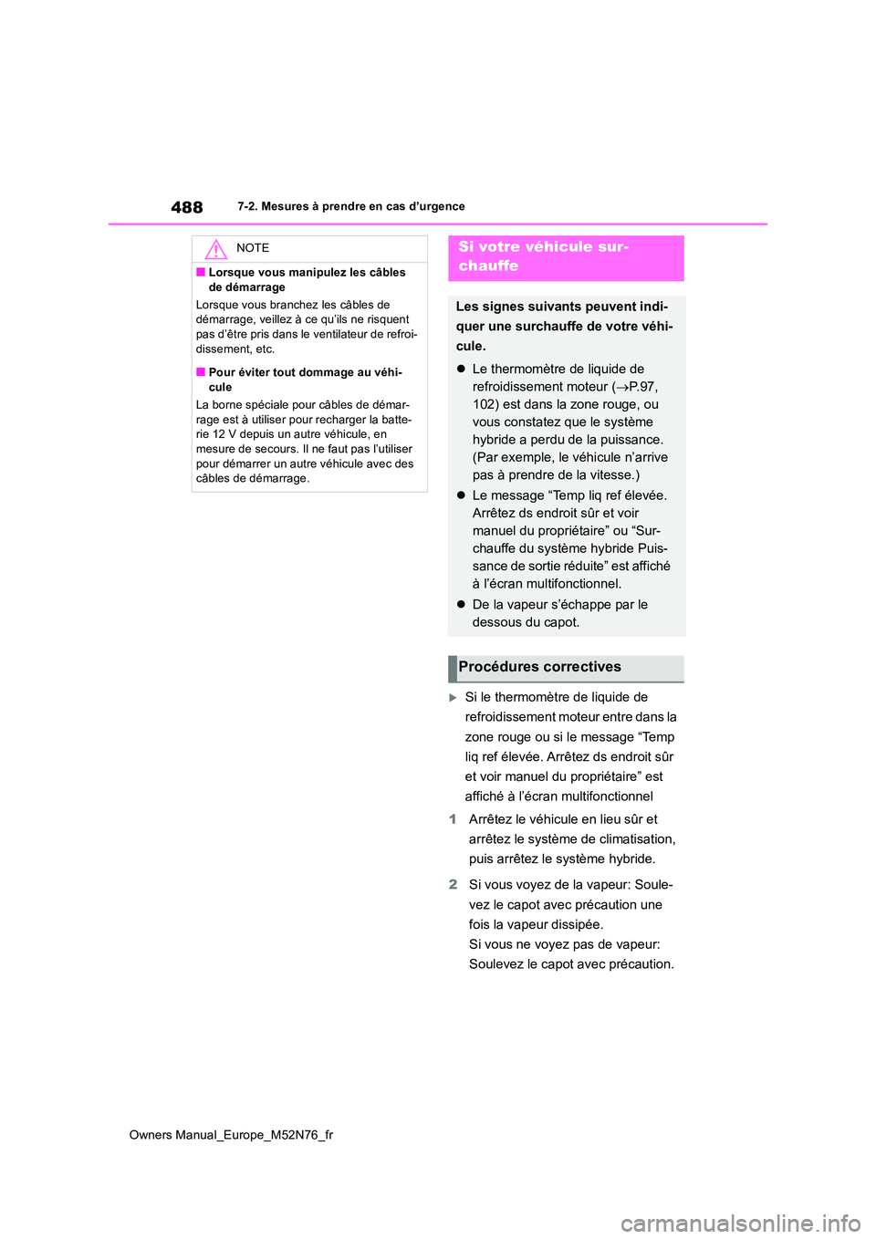 TOYOTA YARIS CROSS 2023  Manuel du propriétaire (in French) 488
Owners Manual_Europe_M52N76_fr
7-2. Mesures à prendre en cas d’urgence
Si le thermomètre de liquide de  
refroidissement moteur entre dans la  
zone rouge ou si le message “Temp  
liq ref