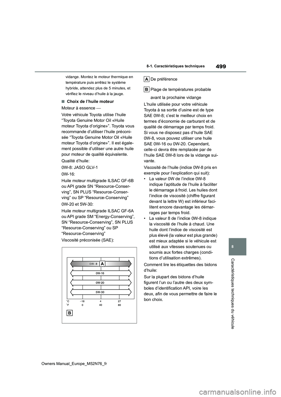 TOYOTA YARIS CROSS 2023  Manuel du propriétaire (in French) 499
8
Owners Manual_Europe_M52N76_fr
8-1. Caractéristiques techniques
Caractéristiques techniques du véhicule
vidange. Montez le moteur thermique en  
température puis arrêtez le système 
hybrid
