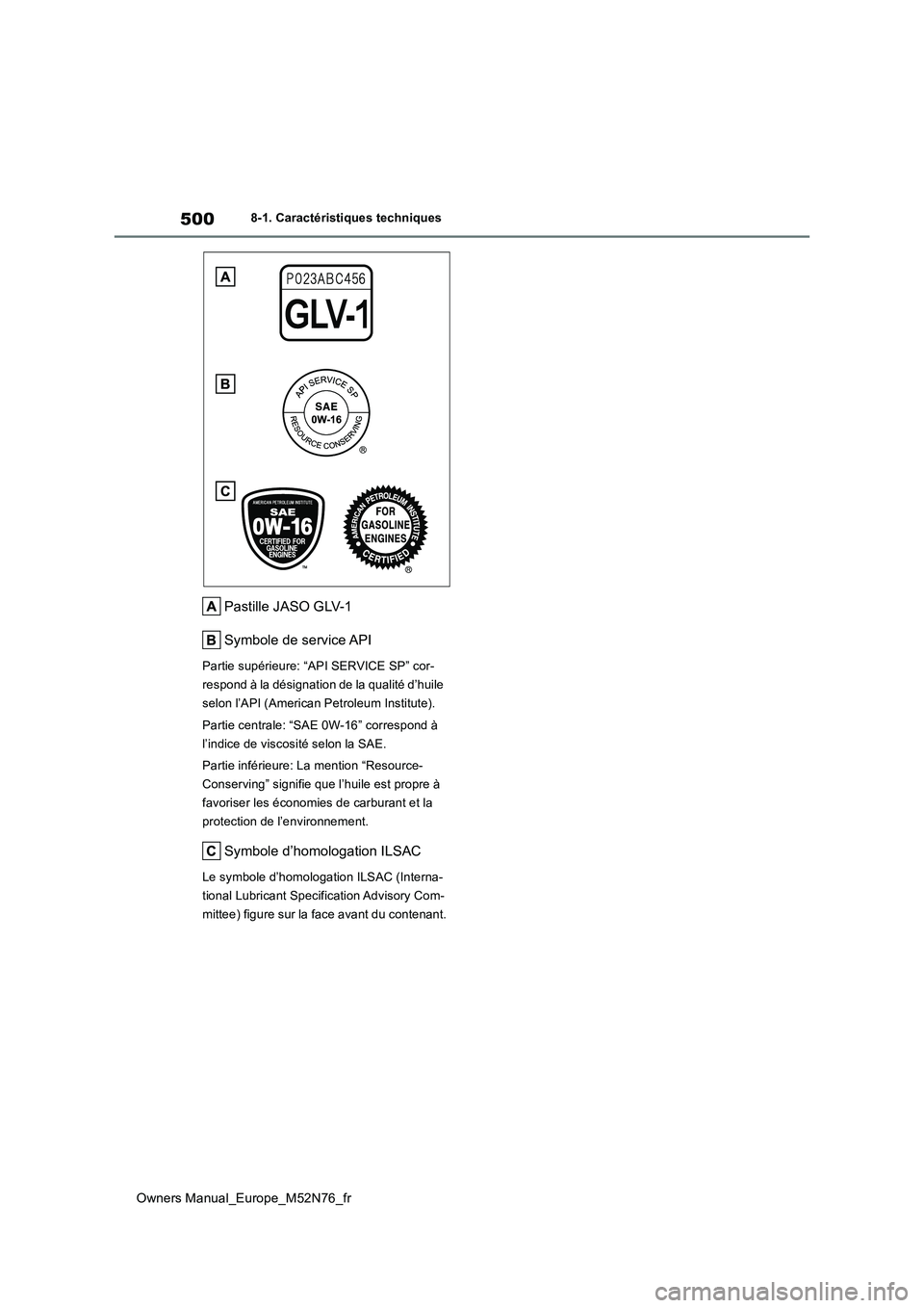 TOYOTA YARIS CROSS 2023  Manuel du propriétaire (in French) 500
Owners Manual_Europe_M52N76_fr
8-1. Caractéristiques techniques
Pastille JASO GLV-1 
Symbole de service API
Partie supérieure: “API SERVICE SP” cor- 
respond à la désignation de la qualit