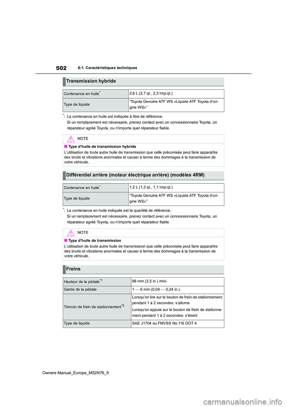 TOYOTA YARIS CROSS 2023  Manuel du propriétaire (in French) 502
Owners Manual_Europe_M52N76_fr
8-1. Caractéristiques techniques
*: La contenance en huile est indiquée à titre de référence. 
Si un remplacement est nécessaire, prenez contact avec un conce 