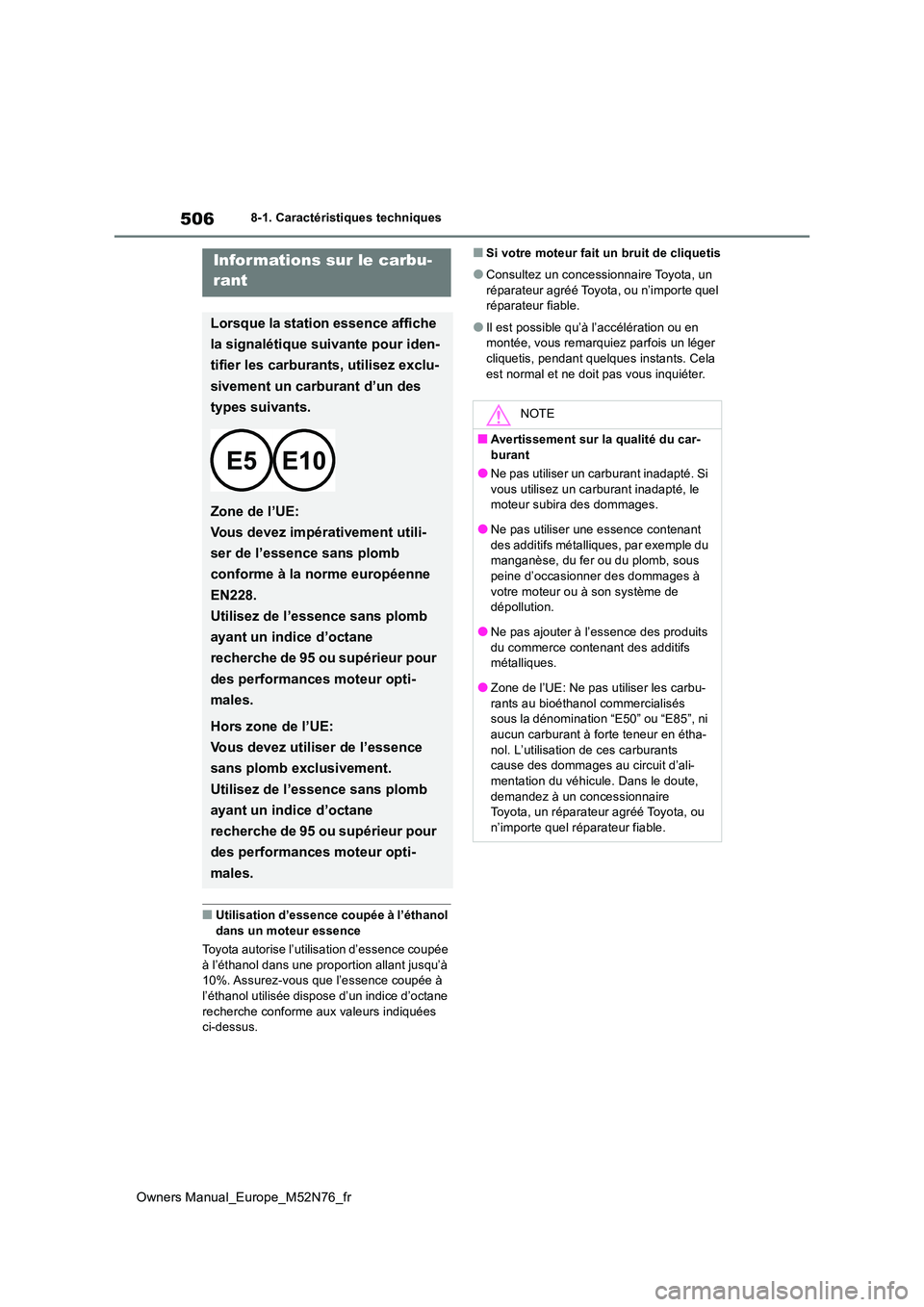 TOYOTA YARIS CROSS 2023  Manuel du propriétaire (in French) 506
Owners Manual_Europe_M52N76_fr
8-1. Caractéristiques techniques
■Utilisation d’essence coupée à l’éthanol  
dans un moteur essence 
Toyota autorise l’utilisation d’essence coupée  
