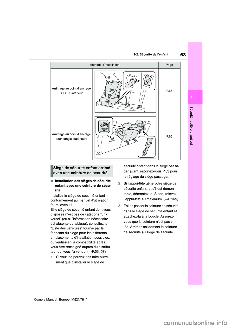 TOYOTA YARIS CROSS 2023  Manuel du propriétaire (in French) 63
1
Owners Manual_Europe_M52N76_fr
1-2. Sécurité de l’enfant
Sécurité routière et antivol
■Installation des sièges de sécurité  
enfant avec une ceinture de sécu-
rité 
Installez le si�