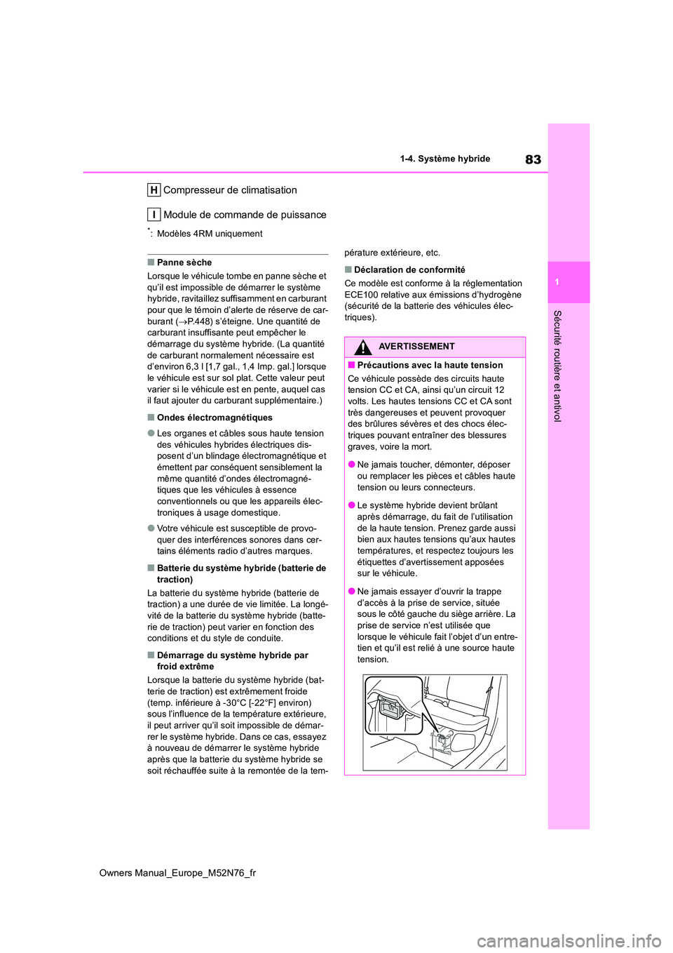 TOYOTA YARIS CROSS 2023 Manuel du propriétaire (in French) 83
1
Owners Manual_Europe_M52N76_fr
1-4. Système hybride
Sécurité routière et antivol
Compresseur de climatisation
Module de commande de puissance
*: Modèles 4RM uniquement
■Panne sèche
Lor TOYOTA YARIS CROSS 2023 Manuel du propriétaire (in French) 83
1
Owners Manual_Europe_M52N76_fr
1-4. Système hybride
Sécurité routière et antivol
Compresseur de climatisation
Module de commande de puissance
*: Modèles 4RM uniquement
■Panne sèche
Lor