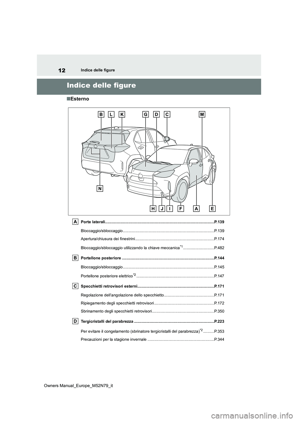TOYOTA YARIS CROSS 2023 Manuale duso (in Italian) 12
Owners Manual_Europe_M52N79_it
Indice delle figure
Indice delle figure
■Esterno
Porte laterali..................................................................................................P.1 TOYOTA YARIS CROSS 2023 Manuale duso (in Italian) 12
Owners Manual_Europe_M52N79_it
Indice delle figure
Indice delle figure
■Esterno
Porte laterali..................................................................................................P.1