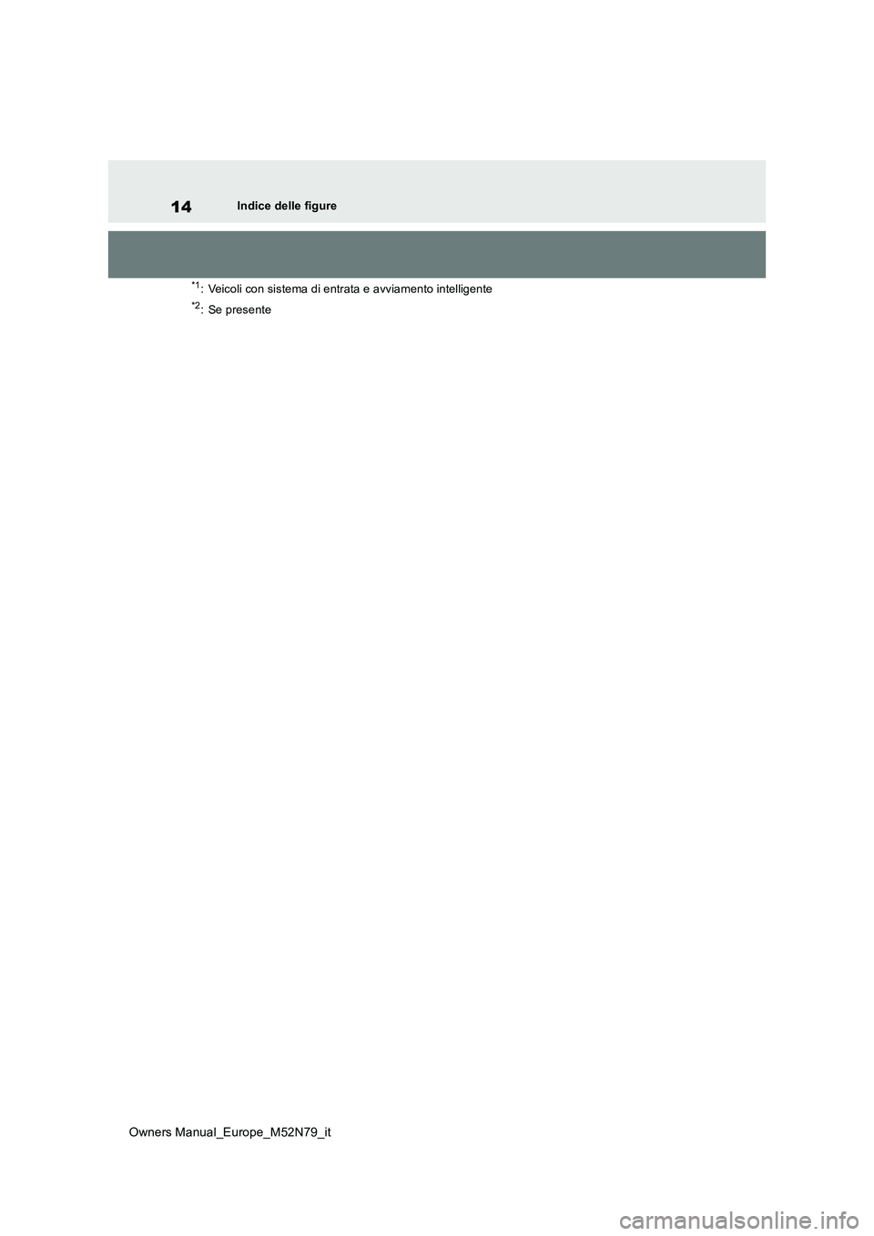 TOYOTA YARIS CROSS 2023 Manuale duso (in Italian) 14
Owners Manual_Europe_M52N79_it
Indice delle figure
*1: Veicoli con sistema di entrata e avviamento intelligente
*2: Se presente TOYOTA YARIS CROSS 2023 Manuale duso (in Italian) 14
Owners Manual_Europe_M52N79_it
Indice delle figure
*1: Veicoli con sistema di entrata e avviamento intelligente
*2: Se presente