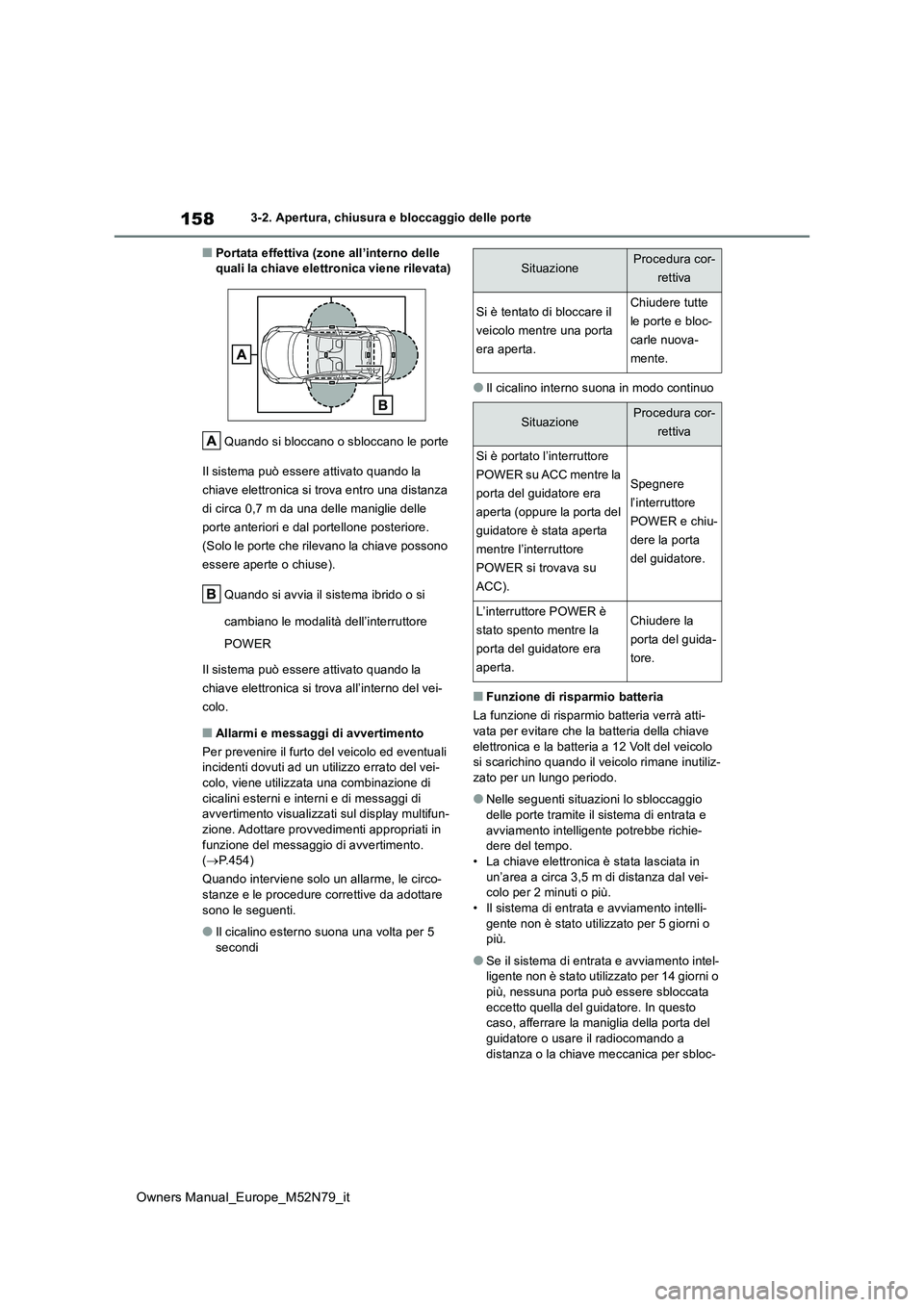 TOYOTA YARIS CROSS 2023 Manuale duso (in Italian) 158
Owners Manual_Europe_M52N79_it
3-2. Apertura, chiusura e bloccaggio delle porte
■Portata effettiva (zone all’interno delle quali la chiave elettronica viene rilevata)
Quando si bloccano o sb TOYOTA YARIS CROSS 2023 Manuale duso (in Italian) 158
Owners Manual_Europe_M52N79_it
3-2. Apertura, chiusura e bloccaggio delle porte
■Portata effettiva (zone all’interno delle quali la chiave elettronica viene rilevata)
Quando si bloccano o sb