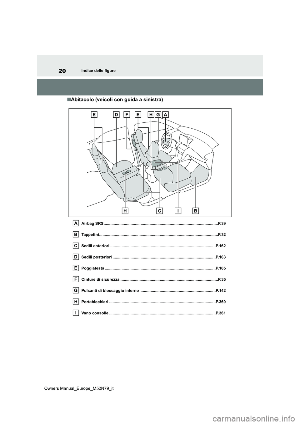TOYOTA YARIS CROSS 2023 Manuale duso (in Italian) 20
Owners Manual_Europe_M52N79_it
Indice delle figure
■Abitacolo (veicoli con guida a sinistra)
Airbag SRS............................................................................................ TOYOTA YARIS CROSS 2023 Manuale duso (in Italian) 20
Owners Manual_Europe_M52N79_it
Indice delle figure
■Abitacolo (veicoli con guida a sinistra)
Airbag SRS............................................................................................