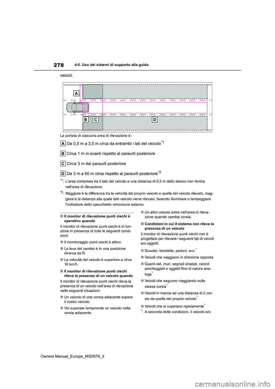 TOYOTA YARIS CROSS 2023 Manuale duso (in Italian) 278
Owners Manual_Europe_M52N79_it
4-5. Uso dei sistemi di supporto alla guida
veicoli.
La portata di ciascuna area di rilevazione è:
Da 0,5 m a 3,5 m circa da entrambi i lati del veicolo*1
Circa 1 m TOYOTA YARIS CROSS 2023 Manuale duso (in Italian) 278
Owners Manual_Europe_M52N79_it
4-5. Uso dei sistemi di supporto alla guida
veicoli.
La portata di ciascuna area di rilevazione è:
Da 0,5 m a 3,5 m circa da entrambi i lati del veicolo*1
Circa 1 m