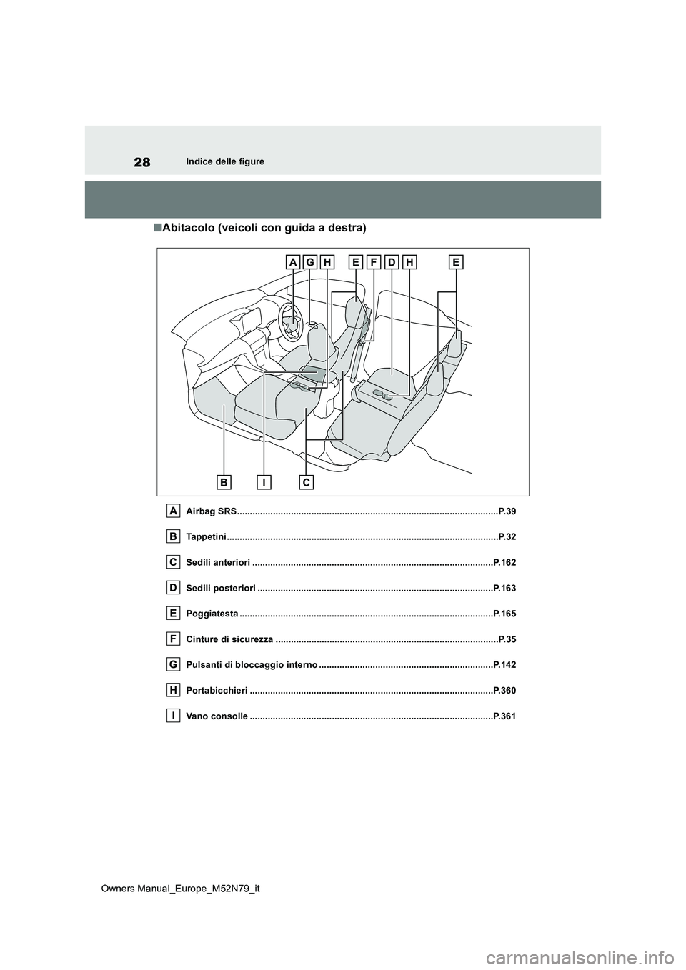 TOYOTA YARIS CROSS 2023 Manuale duso (in Italian) 28
Owners Manual_Europe_M52N79_it
Indice delle figure
■Abitacolo (veicoli con guida a destra)
Airbag SRS.............................................................................................. TOYOTA YARIS CROSS 2023 Manuale duso (in Italian) 28
Owners Manual_Europe_M52N79_it
Indice delle figure
■Abitacolo (veicoli con guida a destra)
Airbag SRS..............................................................................................
