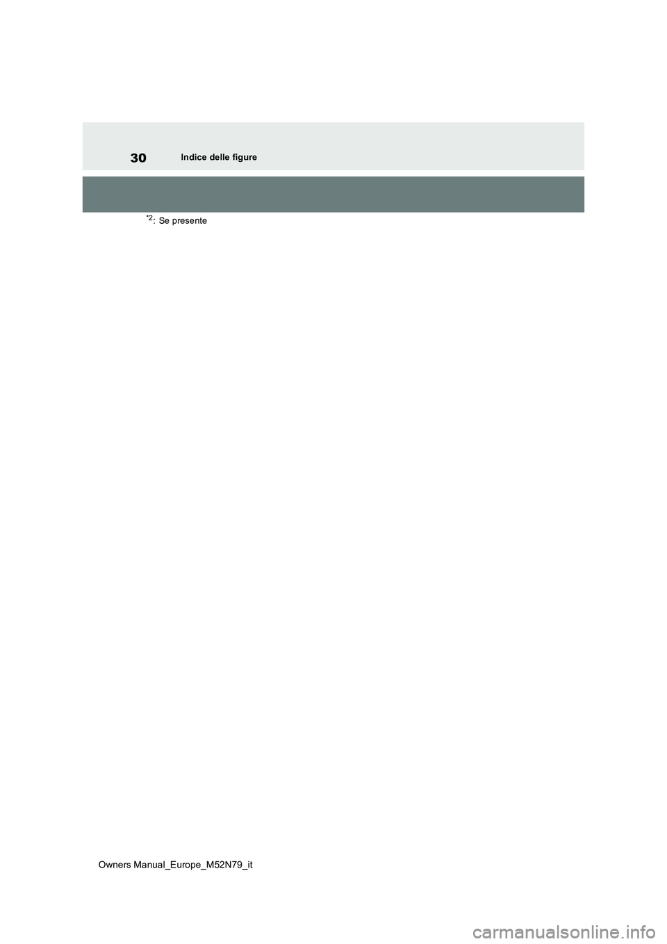 TOYOTA YARIS CROSS 2023 Manuale duso (in Italian) 30
Owners Manual_Europe_M52N79_it
Indice delle figure
*2: Se presente TOYOTA YARIS CROSS 2023 Manuale duso (in Italian) 30
Owners Manual_Europe_M52N79_it
Indice delle figure
*2: Se presente