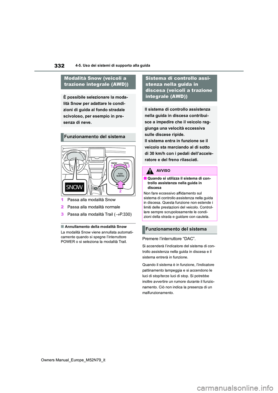 TOYOTA YARIS CROSS 2023 Manuale duso (in Italian) 332
Owners Manual_Europe_M52N79_it
4-5. Uso dei sistemi di supporto alla guida
1Passa alla modalità Snow
2 Passa alla modalità normale
3 Passa alla modalità Trail (P.330)
■Annullamento della TOYOTA YARIS CROSS 2023 Manuale duso (in Italian) 332
Owners Manual_Europe_M52N79_it
4-5. Uso dei sistemi di supporto alla guida
1Passa alla modalità Snow
2 Passa alla modalità normale
3 Passa alla modalità Trail (P.330)
■Annullamento della