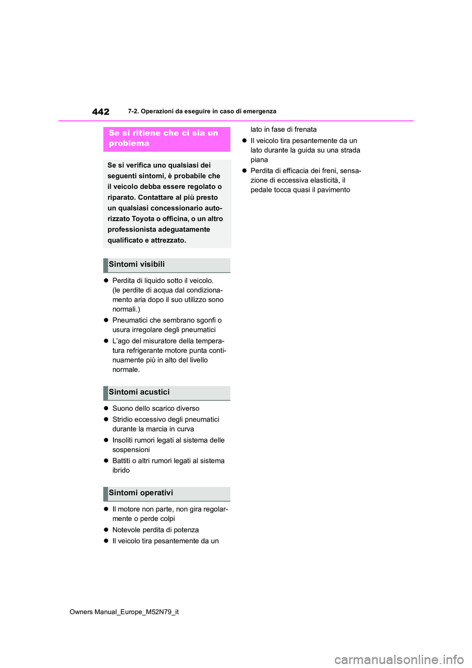 TOYOTA YARIS CROSS 2023 Manuale duso (in Italian) 442
Owners Manual_Europe_M52N79_it
7-2. Operazioni da eseguire in caso di emergenza
Perdita di liquido sotto il veicolo.
(le perdite di acqua dal condiziona-
mento aria dopo il suo utilizzo sono
TOYOTA YARIS CROSS 2023 Manuale duso (in Italian) 442
Owners Manual_Europe_M52N79_it
7-2. Operazioni da eseguire in caso di emergenza
Perdita di liquido sotto il veicolo.
(le perdite di acqua dal condiziona-
mento aria dopo il suo utilizzo sono