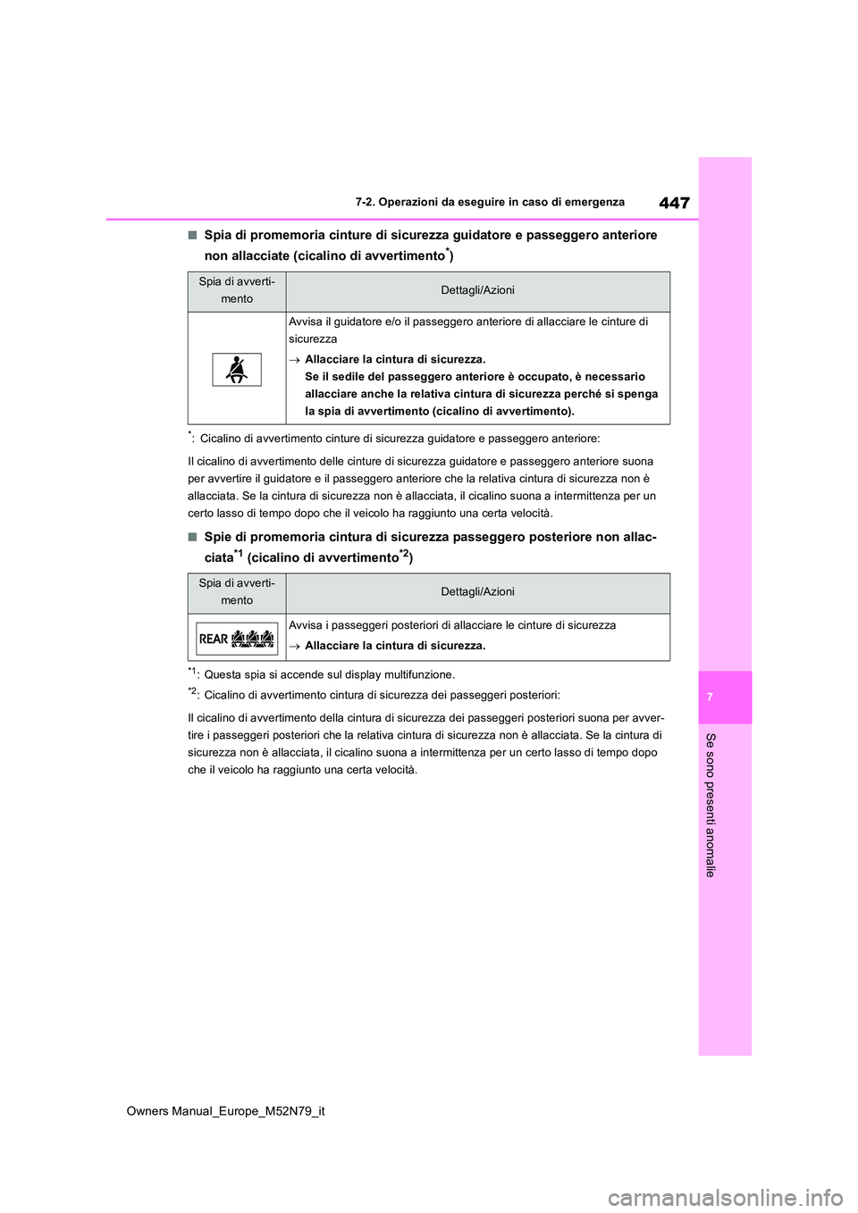 TOYOTA YARIS CROSS 2023  Manuale duso (in Italian) 447
7
Owners Manual_Europe_M52N79_it
7-2. Operazioni da eseguire in caso di emergenza
Se sono presenti anomalie
■Spia di promemoria cinture di sicurezza guidatore e passeggero anteriore  
non allacc