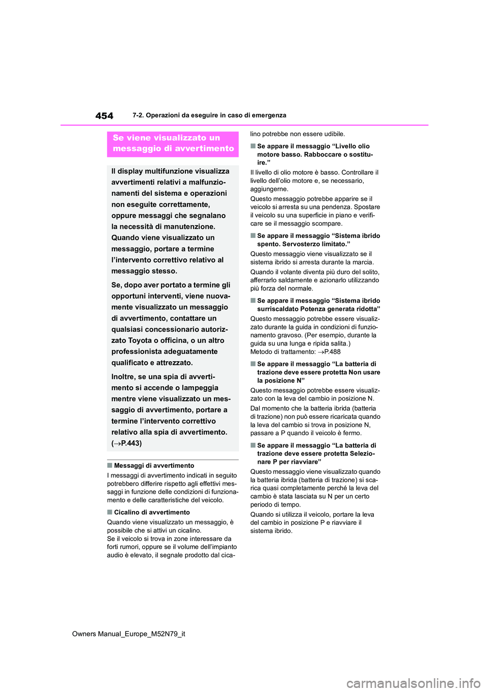 TOYOTA YARIS CROSS 2023  Manuale duso (in Italian) 454
Owners Manual_Europe_M52N79_it
7-2. Operazioni da eseguire in caso di emergenza
■Messaggi di avvertimento 
I messaggi di avvertimento indicati in seguito  
potrebbero differire rispetto agli eff