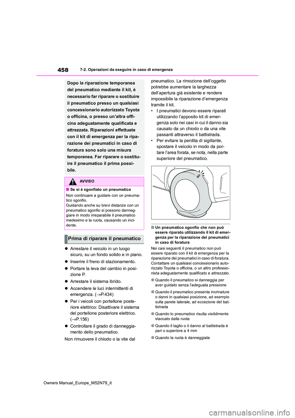 TOYOTA YARIS CROSS 2023  Manuale duso (in Italian) 458
Owners Manual_Europe_M52N79_it
7-2. Operazioni da eseguire in caso di emergenza
Arrestare il veicolo in un luogo  
sicuro, su un fondo solido e in piano. 
 Inserire il freno di stazionamento