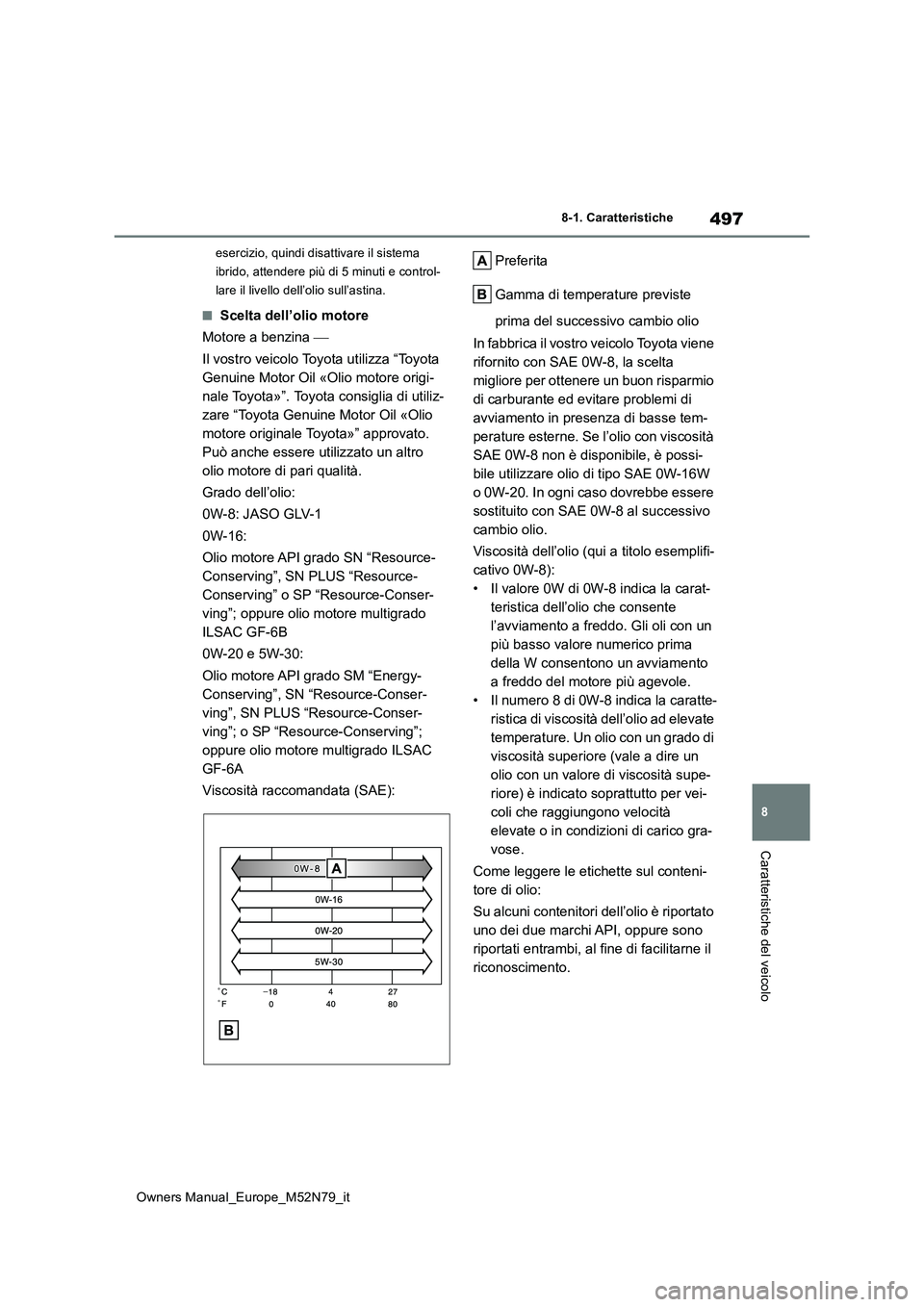 TOYOTA YARIS CROSS 2023  Manuale duso (in Italian) 497
8
Owners Manual_Europe_M52N79_it
8-1. Caratteristiche
Caratteristiche del veicolo
esercizio, quindi disattivare il sistema  
ibrido, attendere più di 5 minuti e control-
lare il livello dell’ol TOYOTA YARIS CROSS 2023  Manuale duso (in Italian) 497
8
Owners Manual_Europe_M52N79_it
8-1. Caratteristiche
Caratteristiche del veicolo
esercizio, quindi disattivare il sistema  
ibrido, attendere più di 5 minuti e control-
lare il livello dell’ol