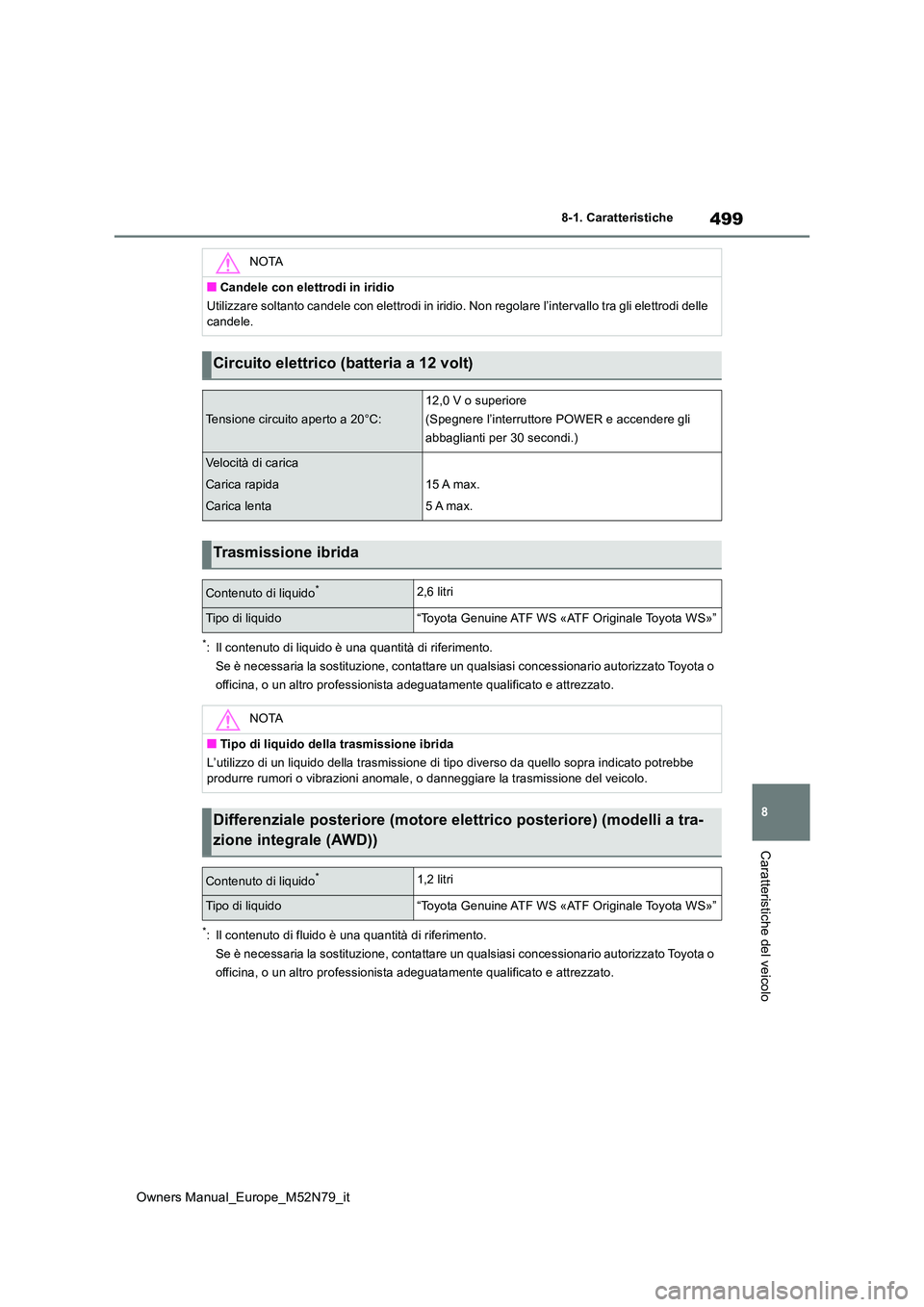 TOYOTA YARIS CROSS 2023 Manuale duso (in Italian) 499
8
Owners Manual_Europe_M52N79_it
8-1. Caratteristiche
Caratteristiche del veicolo
*: Il contenuto di liquido è una quantità di riferimento.
Se è necessaria la sostituzione, contattare un quals TOYOTA YARIS CROSS 2023 Manuale duso (in Italian) 499
8
Owners Manual_Europe_M52N79_it
8-1. Caratteristiche
Caratteristiche del veicolo
*: Il contenuto di liquido è una quantità di riferimento.
Se è necessaria la sostituzione, contattare un quals