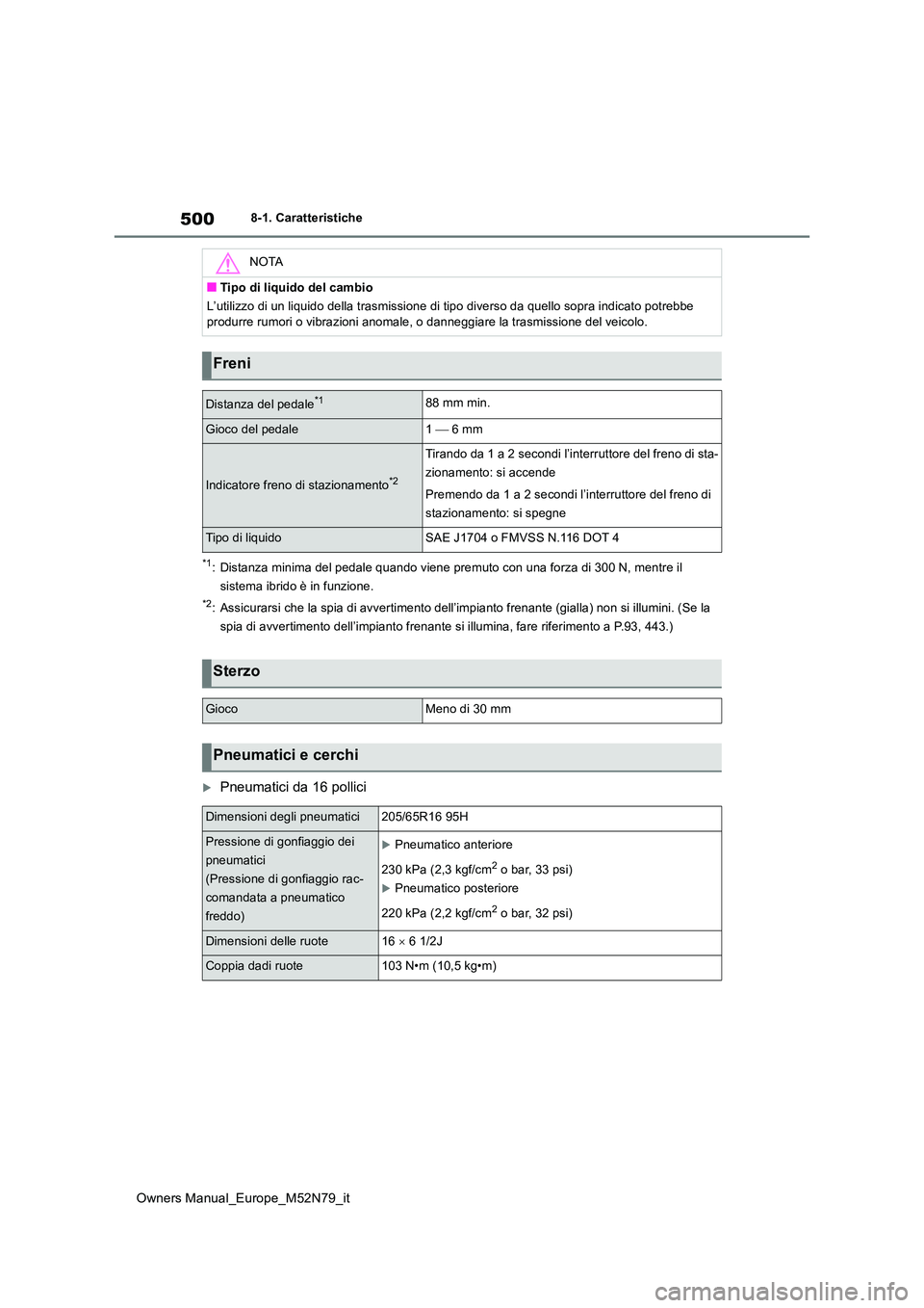 TOYOTA YARIS CROSS 2023 Manuale duso (in Italian) 500
Owners Manual_Europe_M52N79_it
8-1. Caratteristiche
*1: Distanza minima del pedale quando viene premuto con una forza di 300 N, mentre il
sistema ibrido è in funzione.
*2: Assicurarsi che la sp TOYOTA YARIS CROSS 2023 Manuale duso (in Italian) 500
Owners Manual_Europe_M52N79_it
8-1. Caratteristiche
*1: Distanza minima del pedale quando viene premuto con una forza di 300 N, mentre il
sistema ibrido è in funzione.
*2: Assicurarsi che la sp