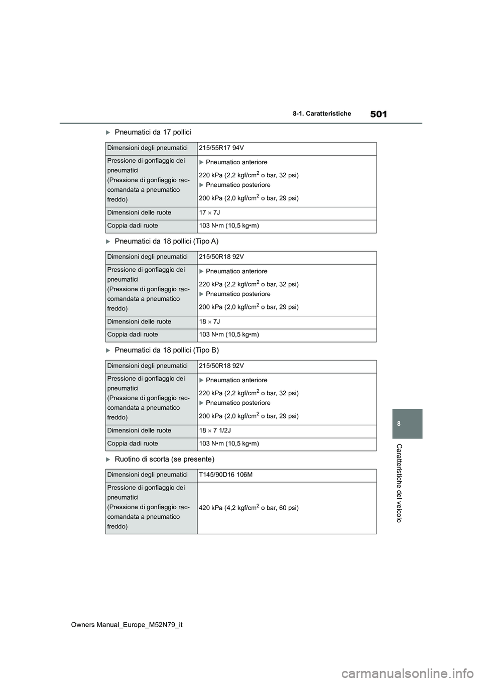 TOYOTA YARIS CROSS 2023 Manuale duso (in Italian) 501
8
Owners Manual_Europe_M52N79_it
8-1. Caratteristiche
Caratteristiche del veicolo
Pneumatici da 17 pollici
Pneumatici da 18 pollici (Tipo A)
Pneumatici da 18 pollici (Tipo B)
Ruotino d TOYOTA YARIS CROSS 2023 Manuale duso (in Italian) 501
8
Owners Manual_Europe_M52N79_it
8-1. Caratteristiche
Caratteristiche del veicolo
Pneumatici da 17 pollici
Pneumatici da 18 pollici (Tipo A)
Pneumatici da 18 pollici (Tipo B)
Ruotino d