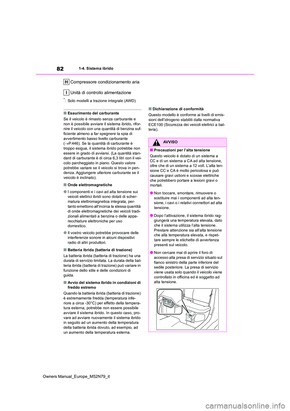 TOYOTA YARIS CROSS 2023 Manuale duso (in Italian) 82
Owners Manual_Europe_M52N79_it
1-4. Sistema ibrido
Compressore condizionamento aria
Unità di controllo alimentazione
*: Solo modelli a trazione integrale (AWD)
■Esaurimento del carburante
Se i TOYOTA YARIS CROSS 2023 Manuale duso (in Italian) 82
Owners Manual_Europe_M52N79_it
1-4. Sistema ibrido
Compressore condizionamento aria
Unità di controllo alimentazione
*: Solo modelli a trazione integrale (AWD)
■Esaurimento del carburante
Se i