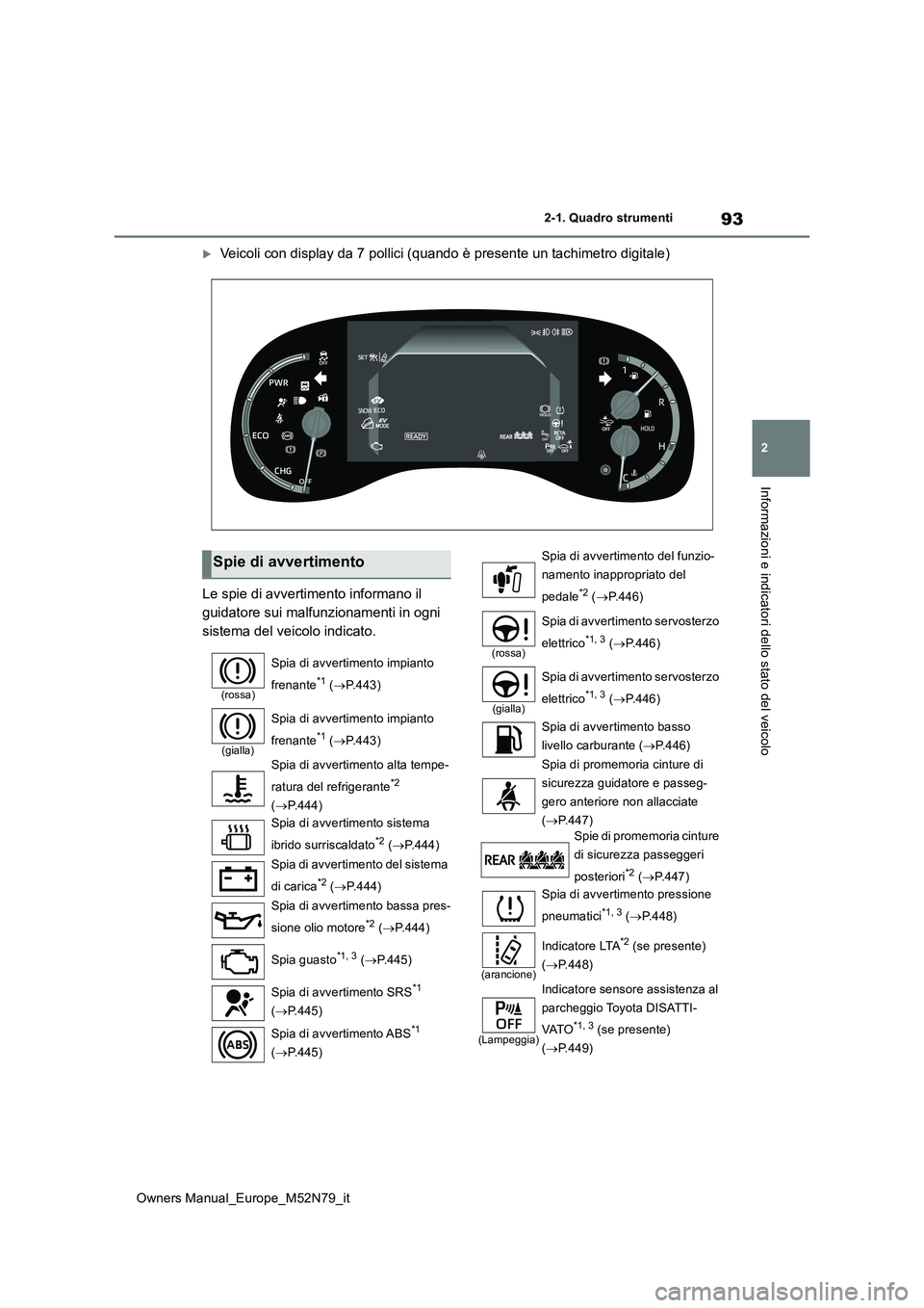 TOYOTA YARIS CROSS 2023 Manuale duso (in Italian) 93
2
Owners Manual_Europe_M52N79_it
2-1. Quadro strumenti
Informazioni e indicatori dello stato del veicolo
Veicoli con display da 7 pollici (quando è presente un tachimetro digitale)
Le spie di TOYOTA YARIS CROSS 2023 Manuale duso (in Italian) 93
2
Owners Manual_Europe_M52N79_it
2-1. Quadro strumenti
Informazioni e indicatori dello stato del veicolo
Veicoli con display da 7 pollici (quando è presente un tachimetro digitale)
Le spie di