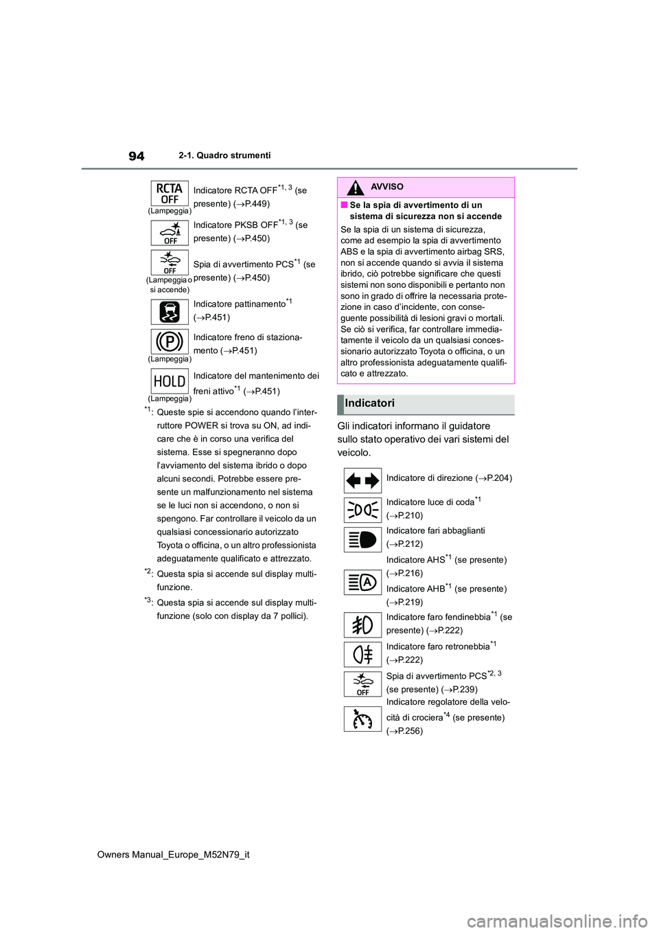 TOYOTA YARIS CROSS 2023 Manuale duso (in Italian) 94
Owners Manual_Europe_M52N79_it
2-1. Quadro strumenti
*1: Queste spie si accendono quando l’inter-
ruttore POWER si trova su ON, ad indi-
care che è in corso una verifica del
sistema. Esse si s TOYOTA YARIS CROSS 2023 Manuale duso (in Italian) 94
Owners Manual_Europe_M52N79_it
2-1. Quadro strumenti
*1: Queste spie si accendono quando l’inter-
ruttore POWER si trova su ON, ad indi-
care che è in corso una verifica del
sistema. Esse si s
