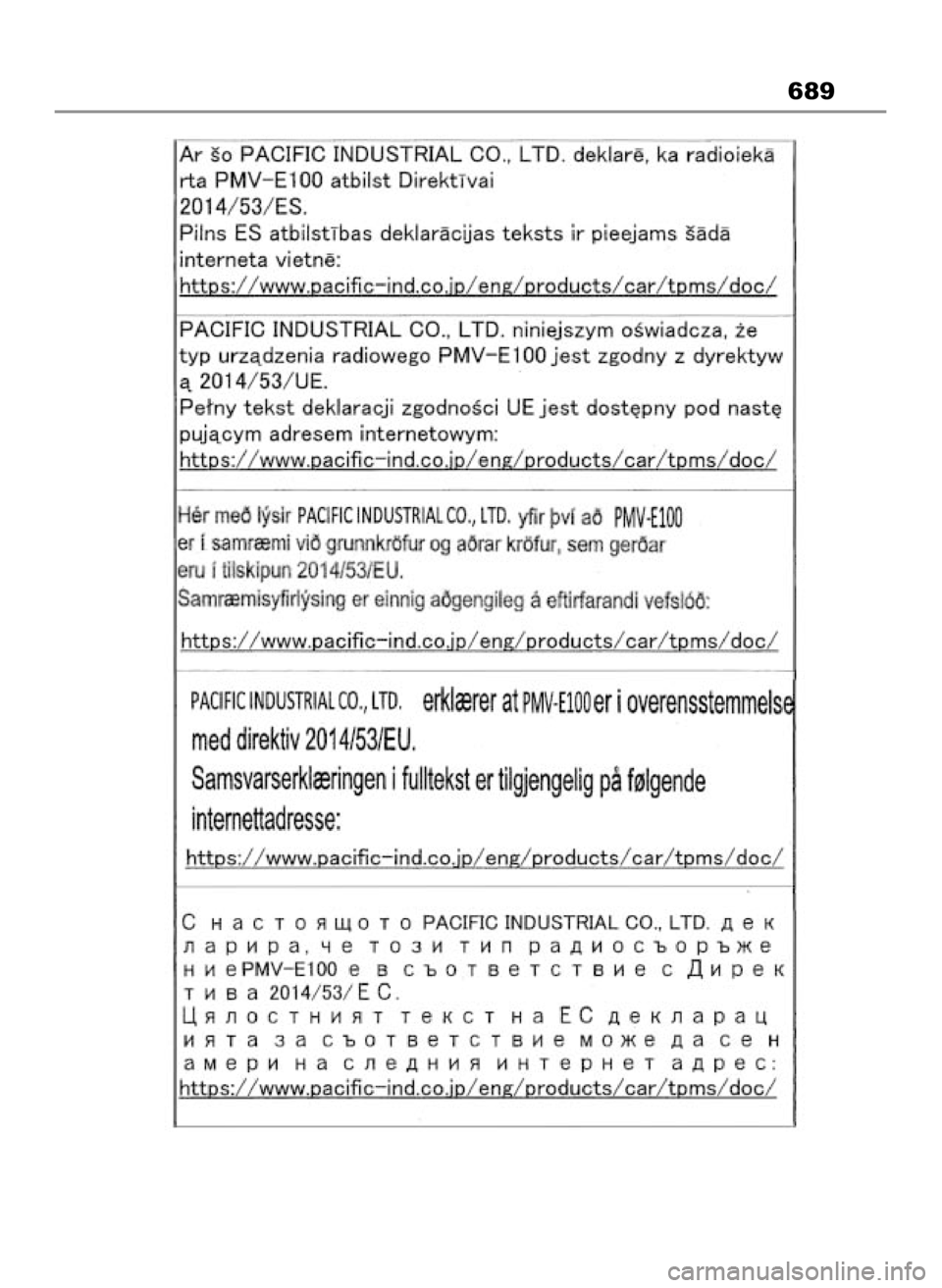 TOYOTA YARIS CROSS 2023  Instrukcja obsługi (in Polish) 689
21 Yaris Cross HV OM52N75E  7/22/22  5:36 PM  Page 689 
